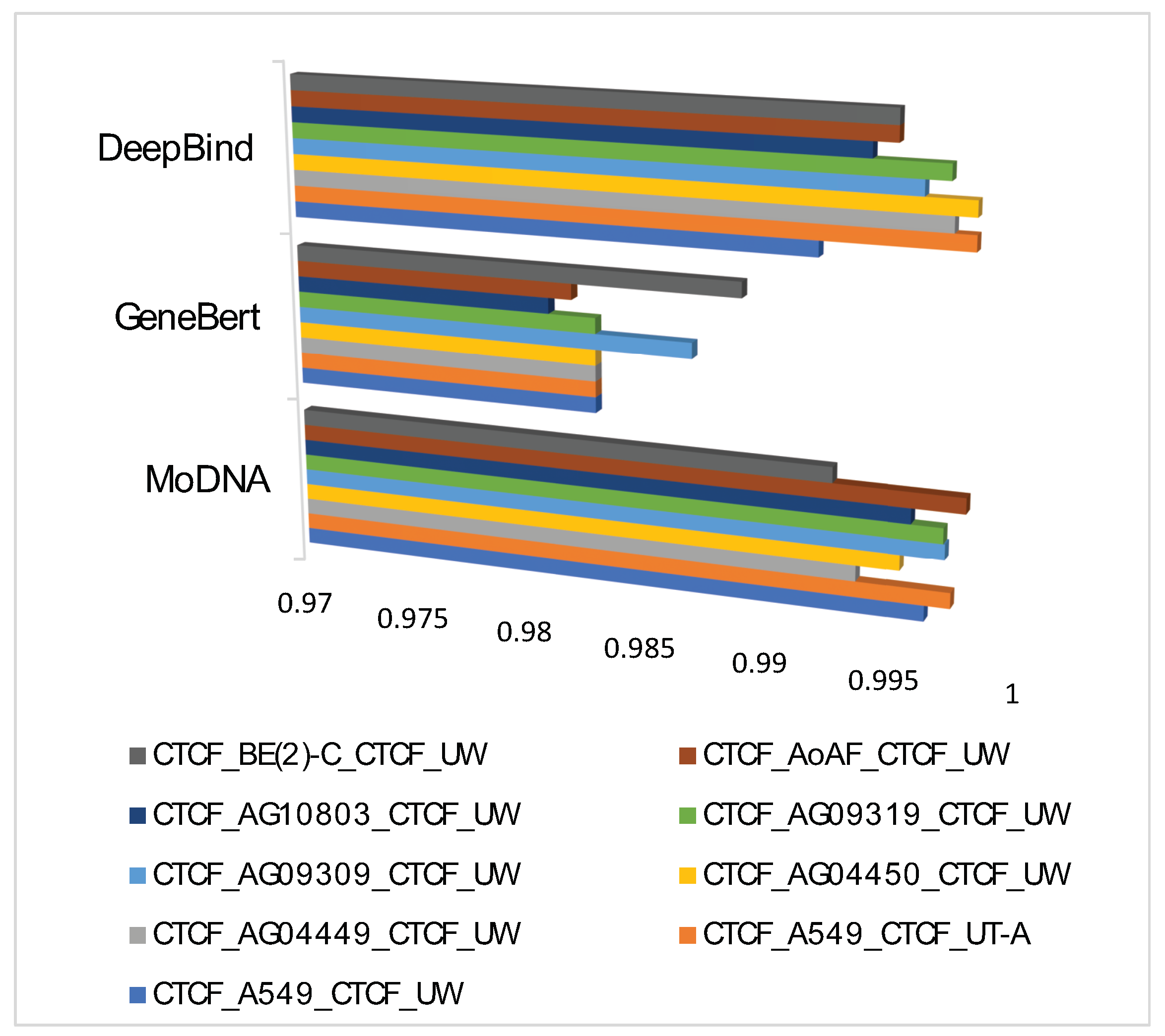 Biomedinformatics 04 00085 g006