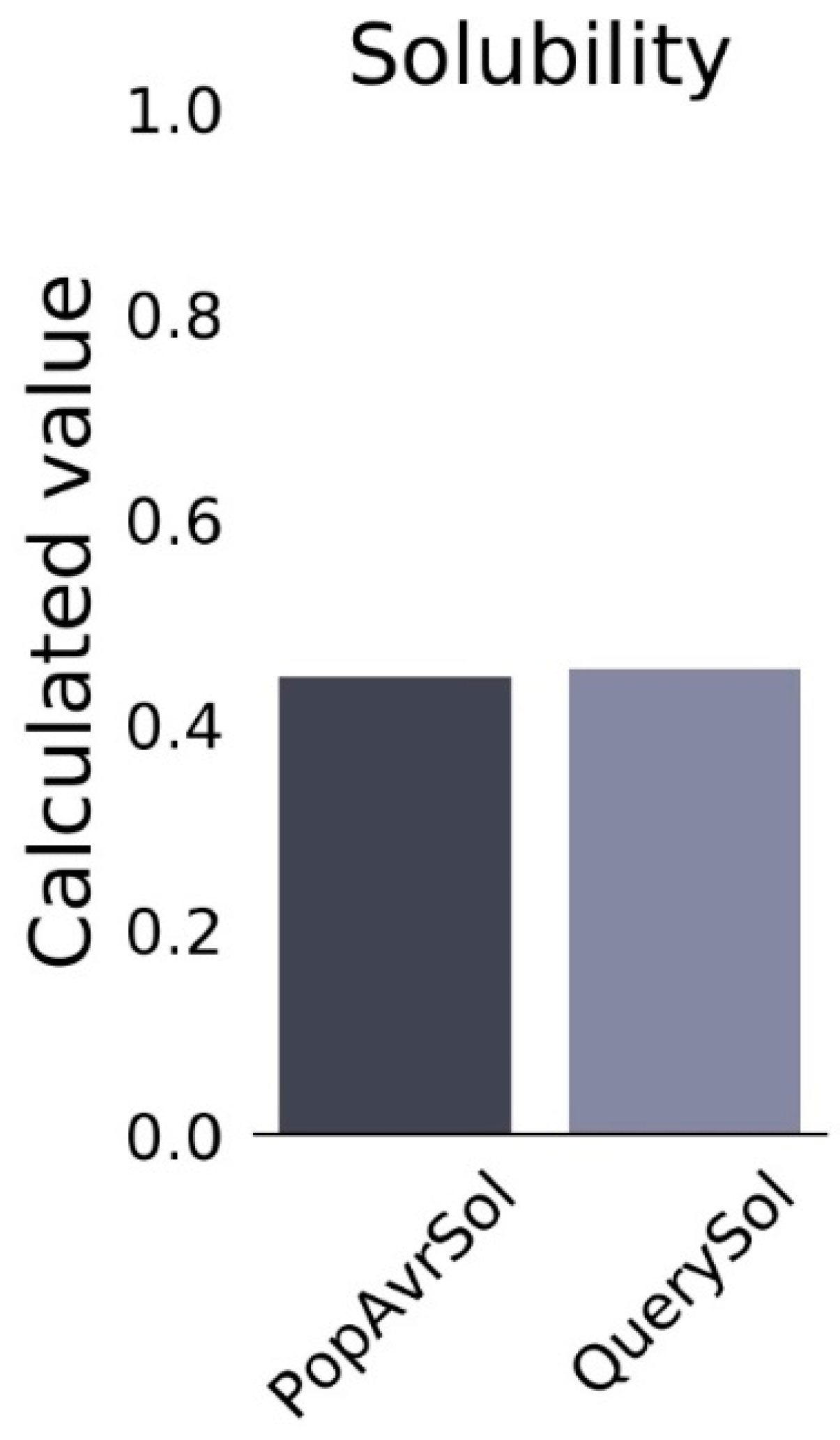 Biomedinformatics 04 00086 g004