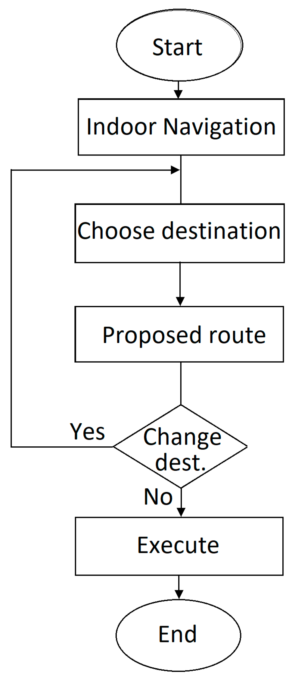 Biomedinformatics 04 00087 g006
