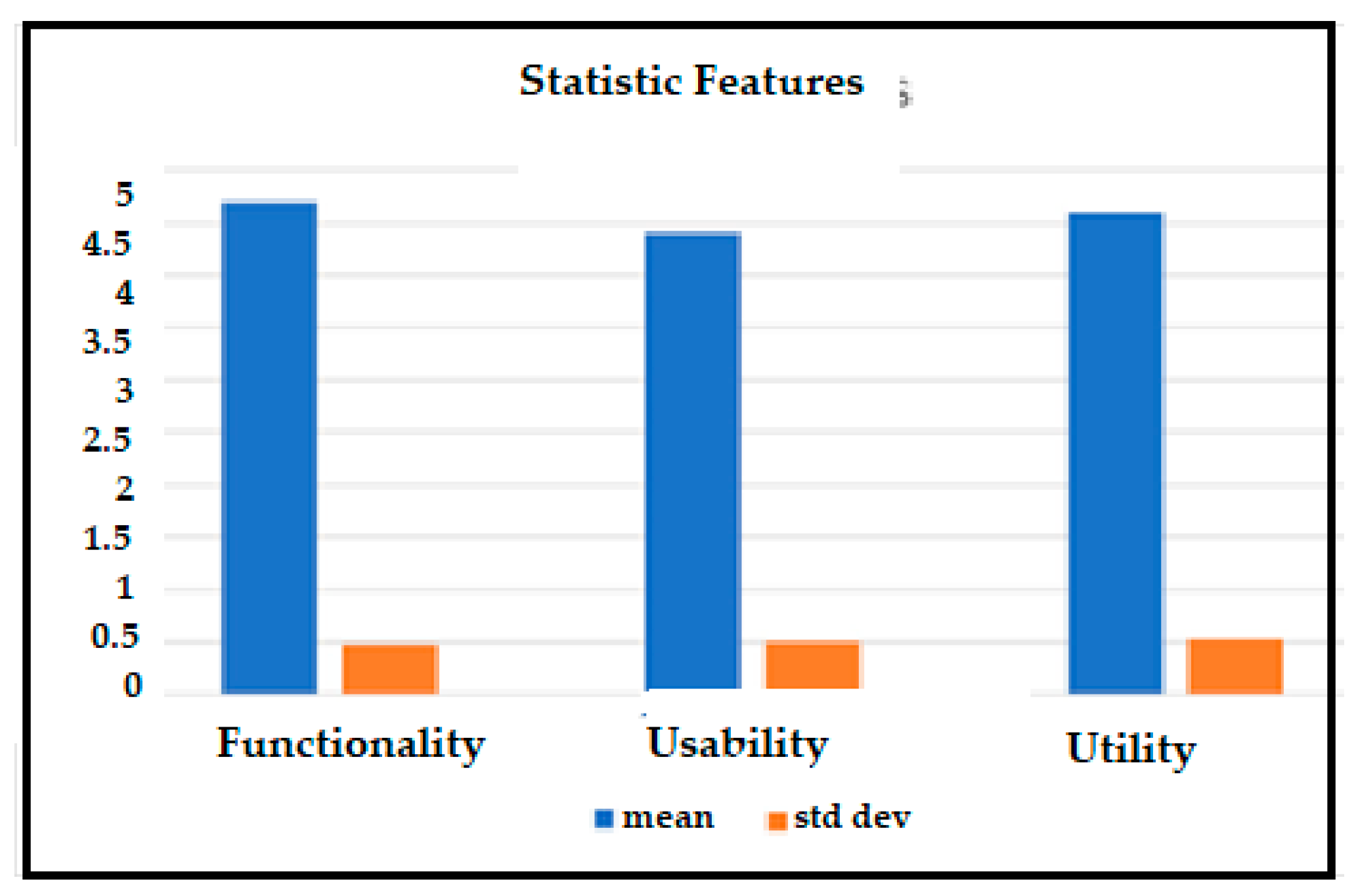 Biomedinformatics 04 00087 g014