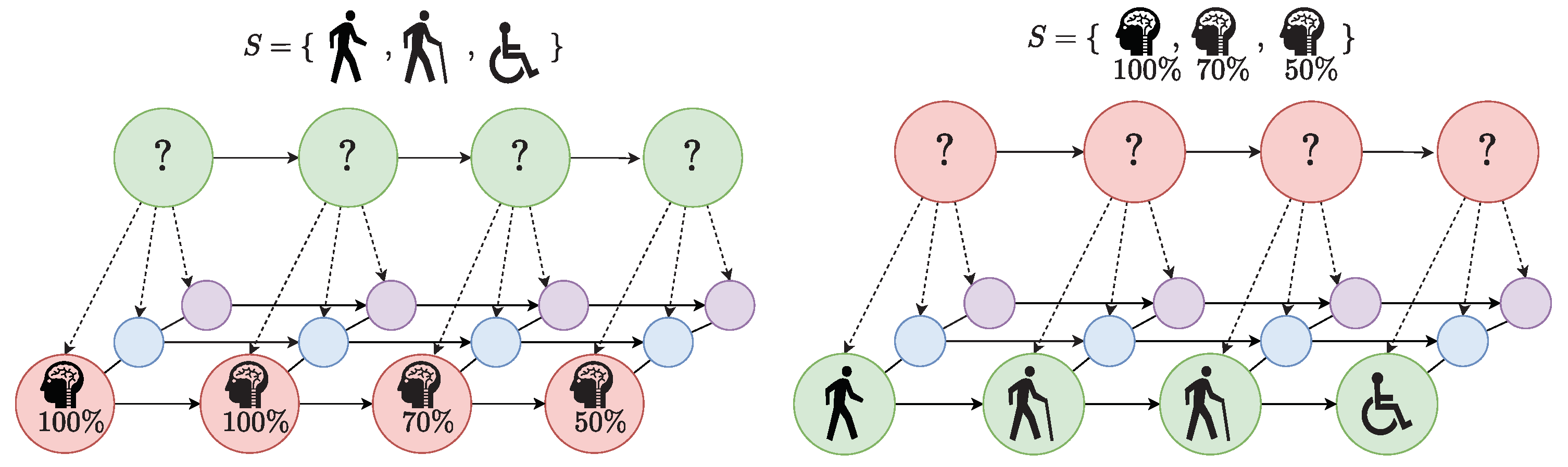Biomedinformatics 04 00090 g001