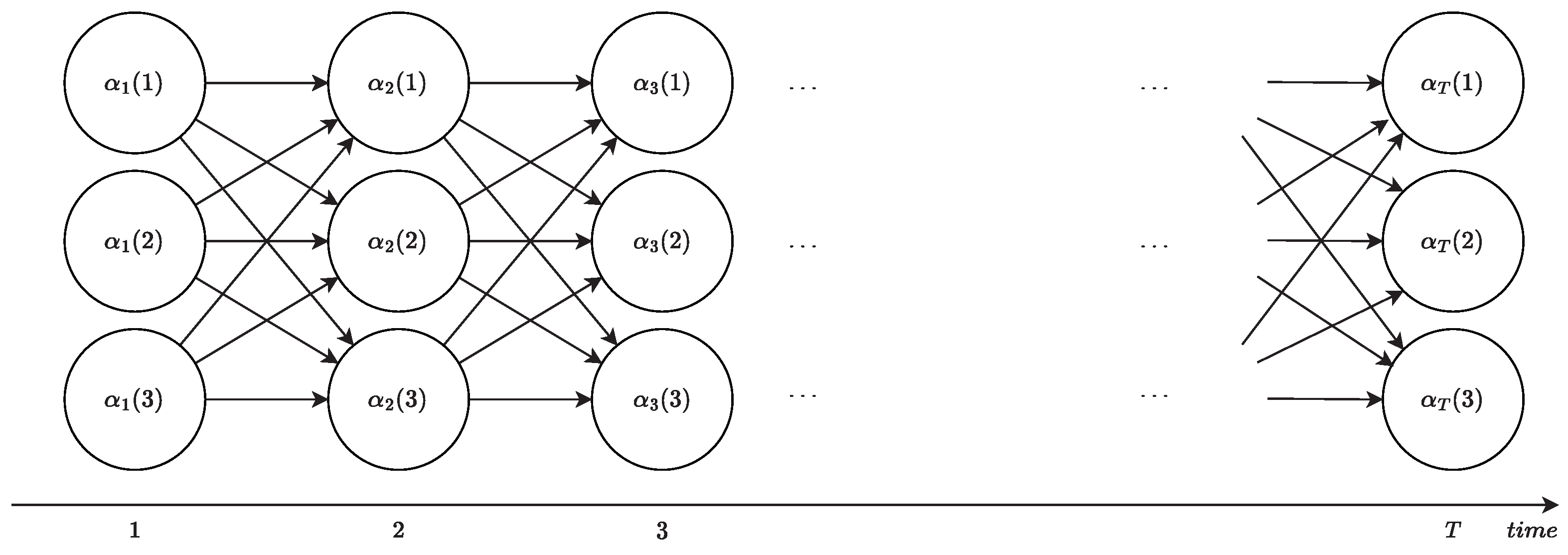Biomedinformatics 04 00090 g004