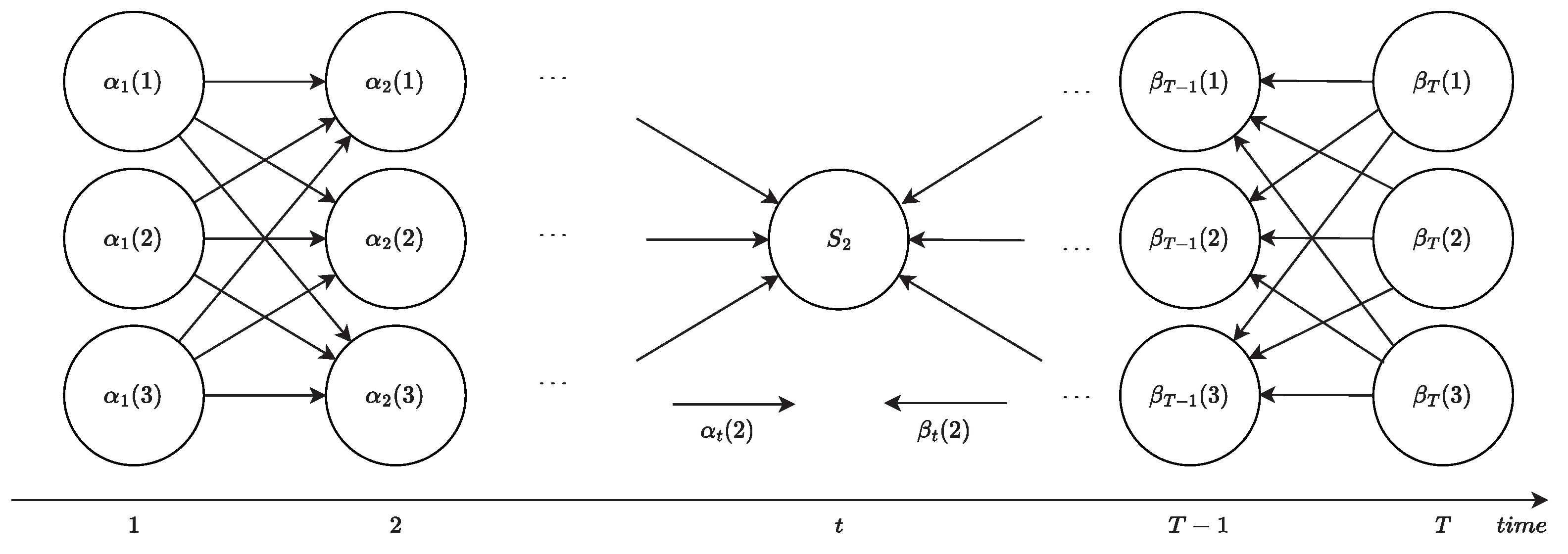 Biomedinformatics 04 00090 g006