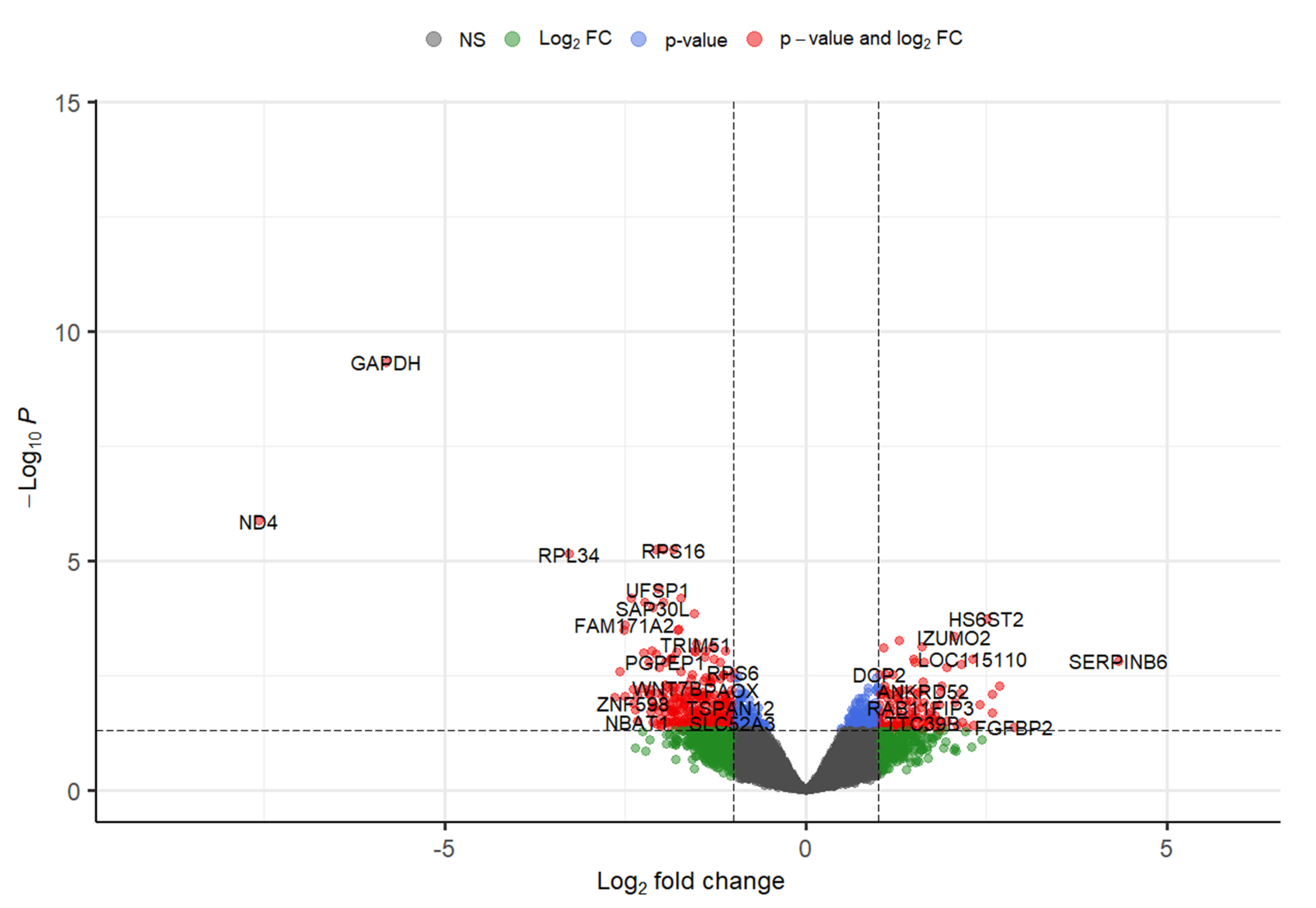 Biomedinformatics 04 00093 g003