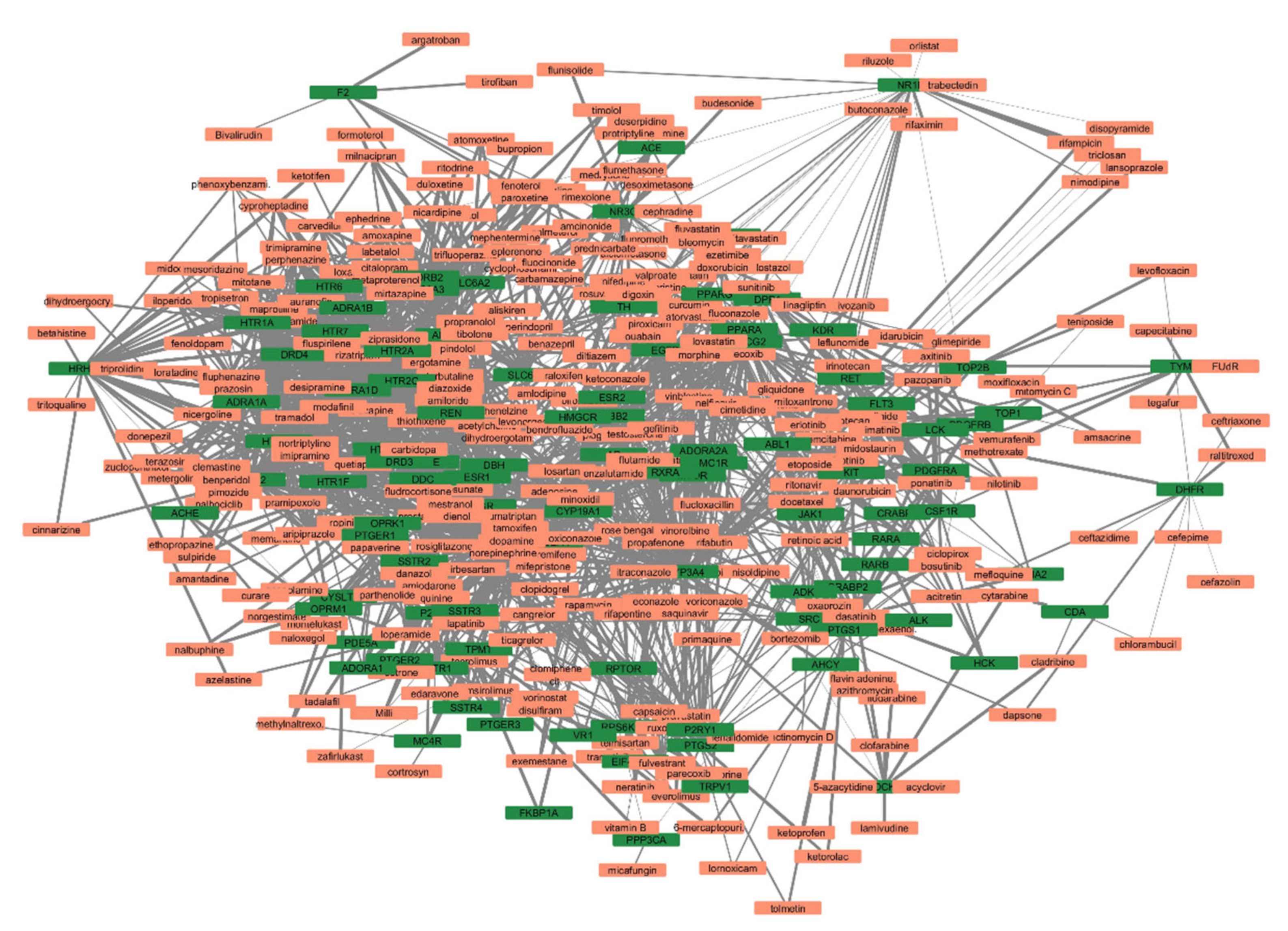 Biomedinformatics 04 00093 g004