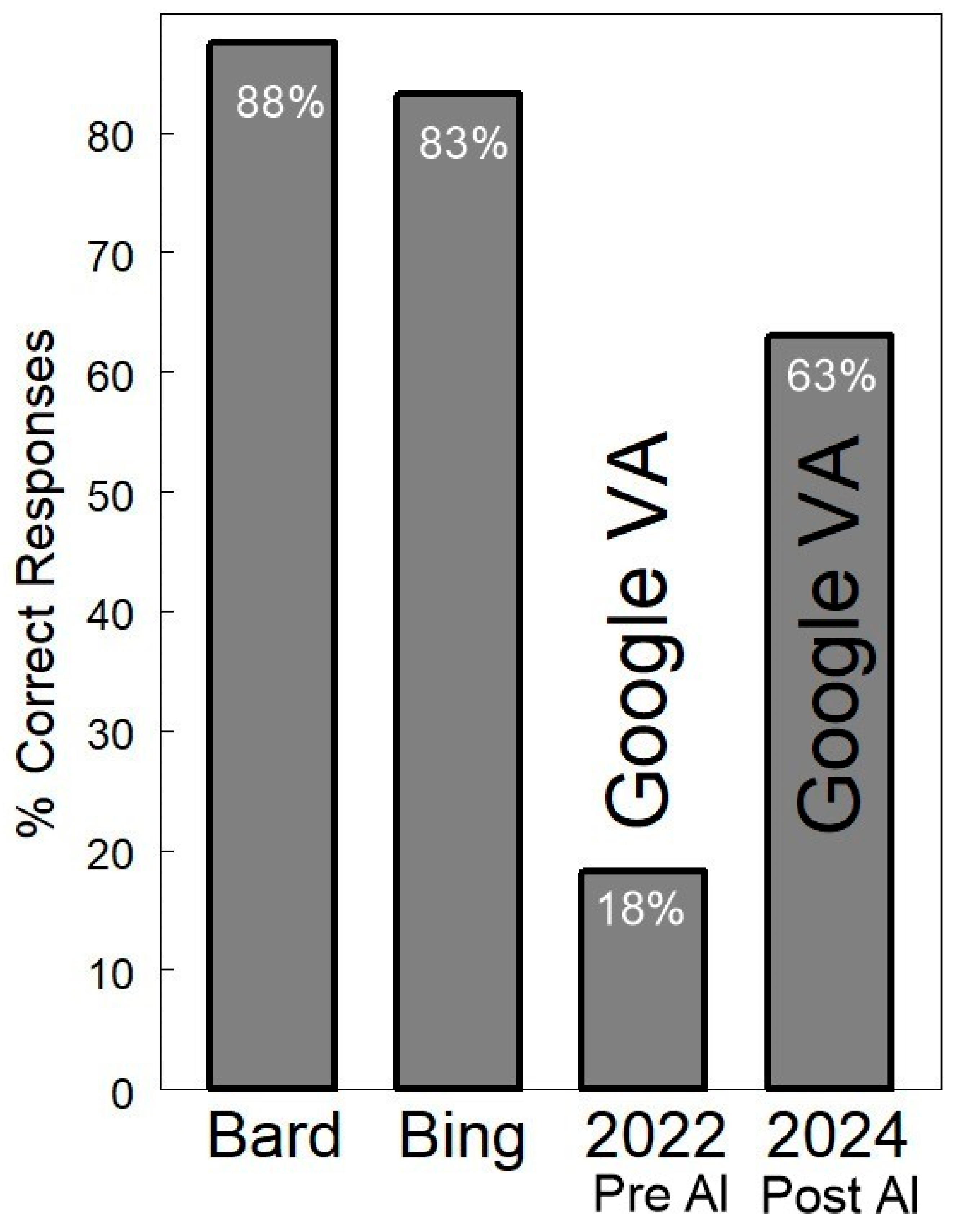 Biomedinformatics 04 00097 g002