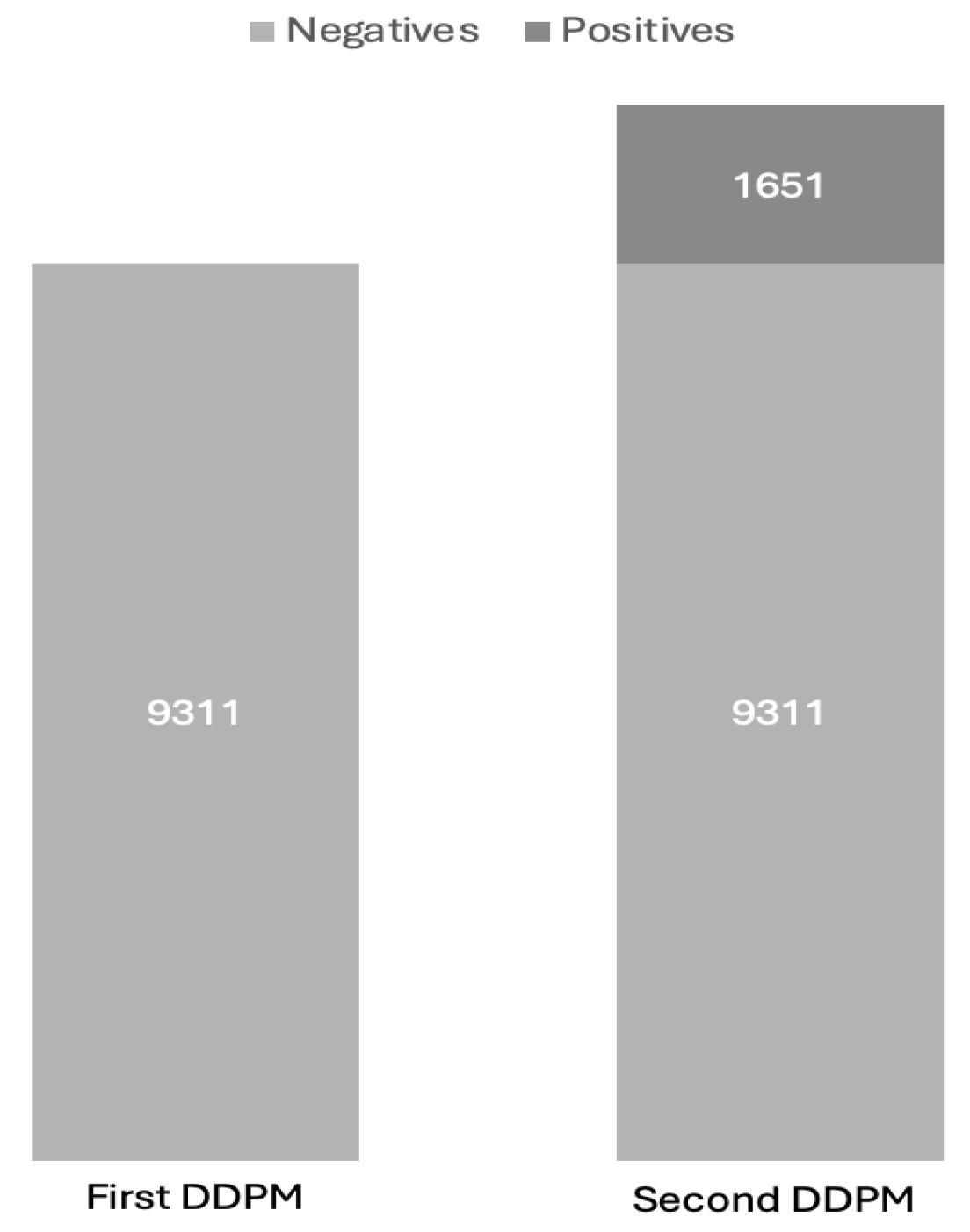 Biomedinformatics 04 00106 g004