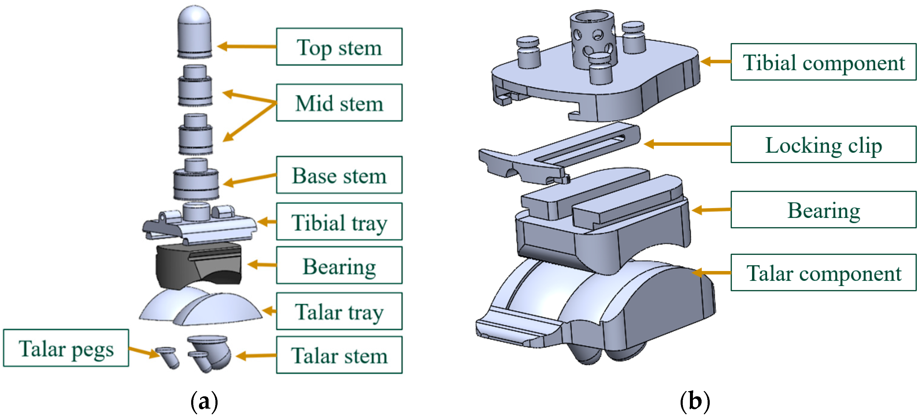 Biomedinformatics 04 00107 g012
