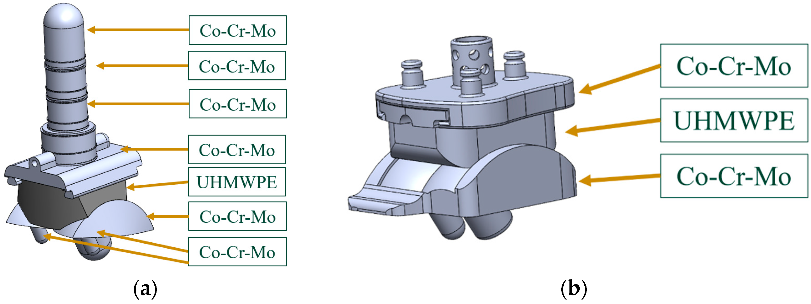 Biomedinformatics 04 00107 g013