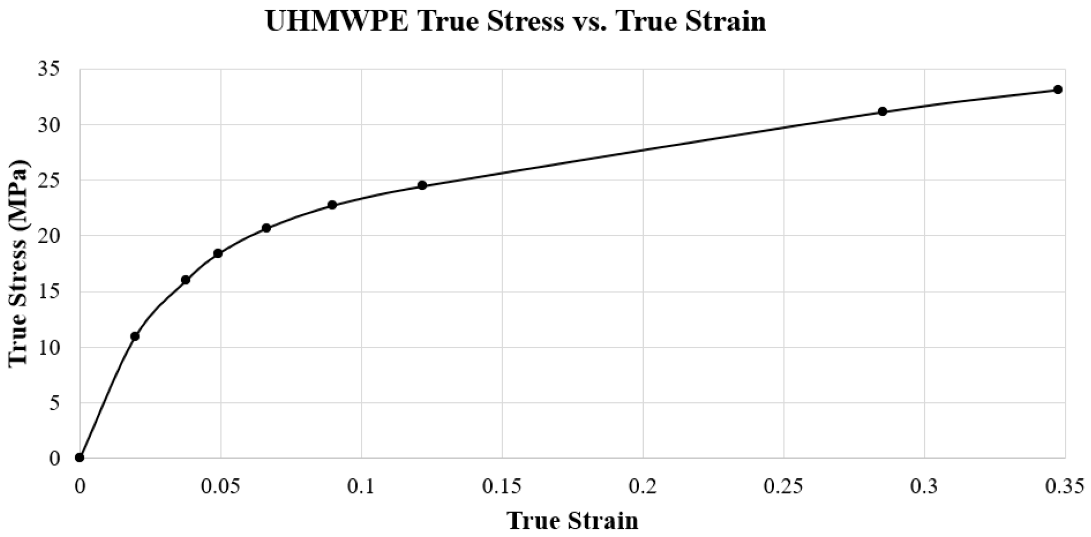 Biomedinformatics 04 00107 g014