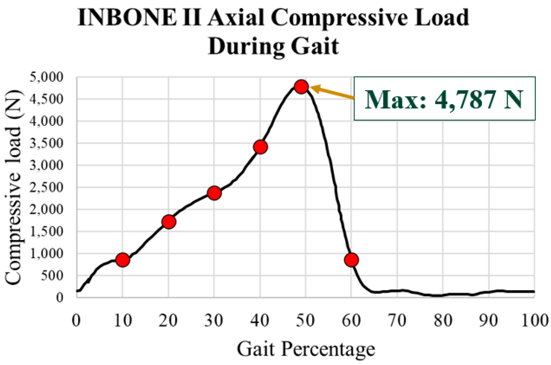 Biomedinformatics 04 00107 g017
