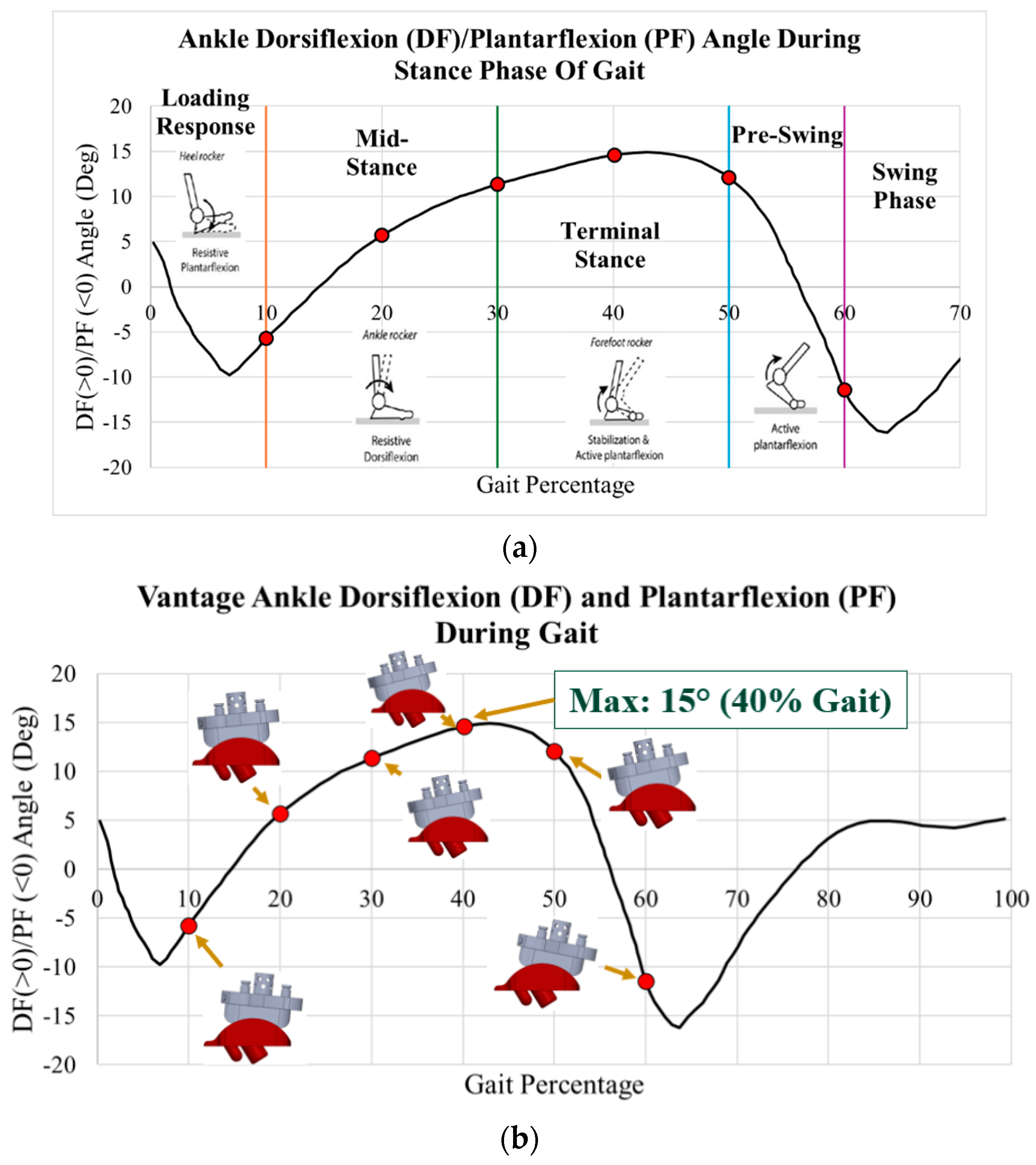 Biomedinformatics 04 00107 g019