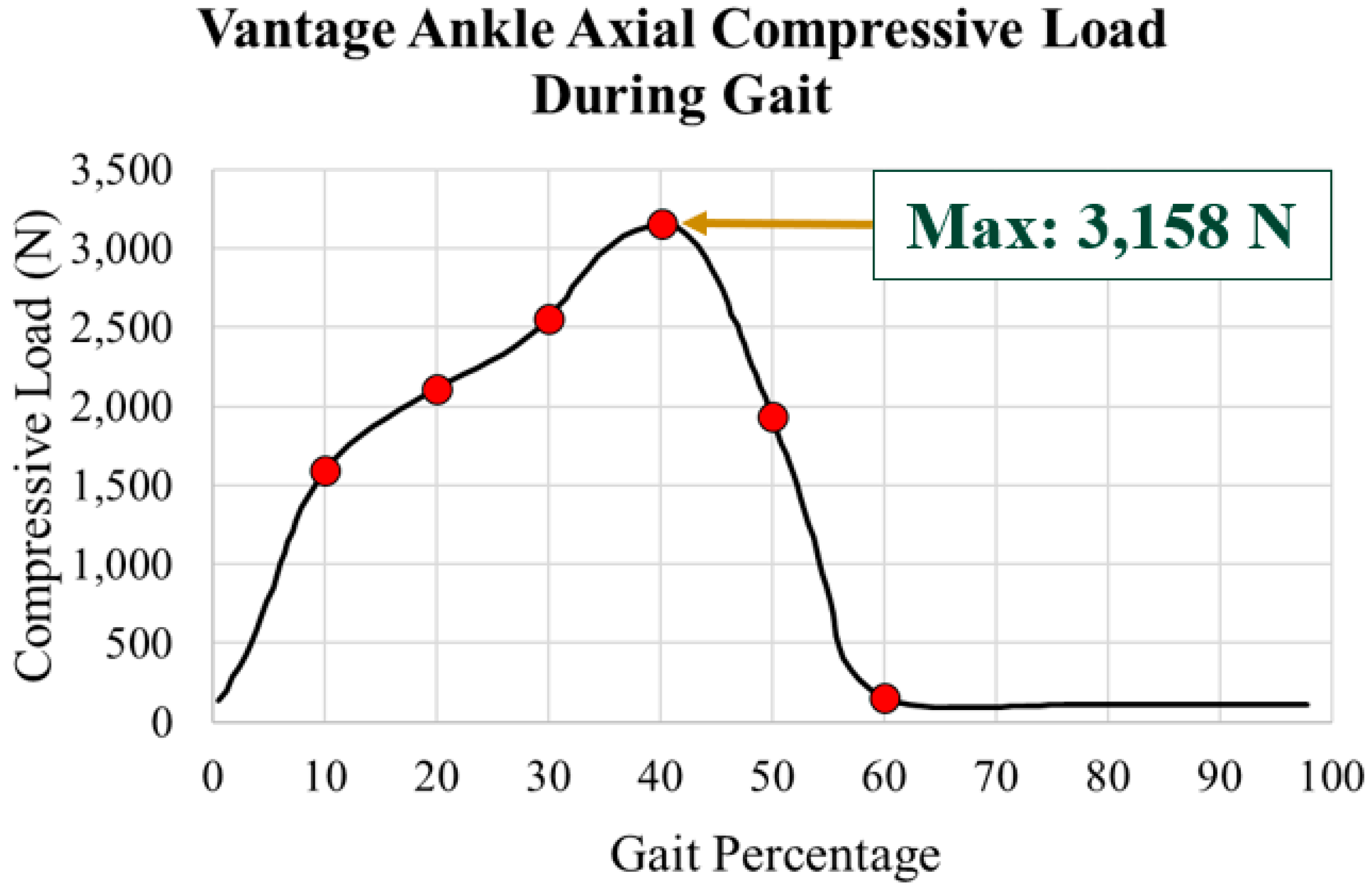 Biomedinformatics 04 00107 g020