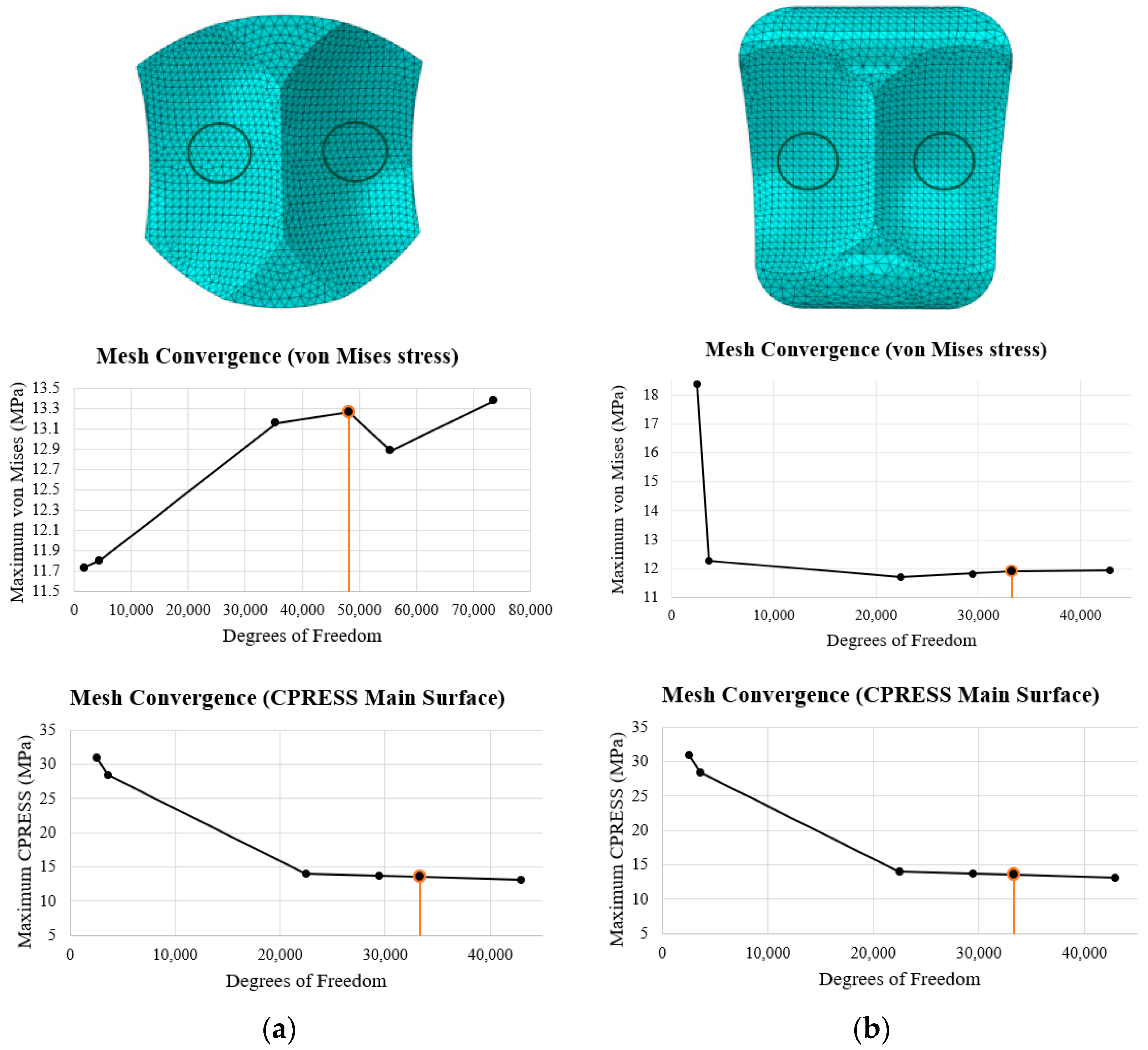 Biomedinformatics 04 00107 g024