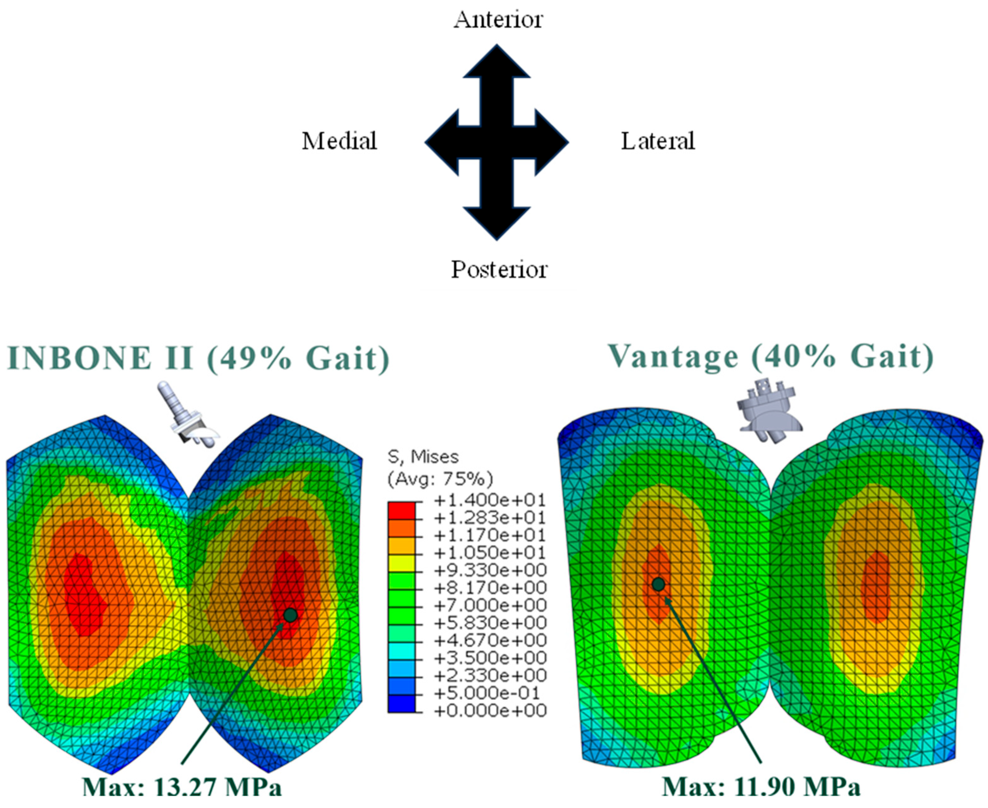 Biomedinformatics 04 00107 g025