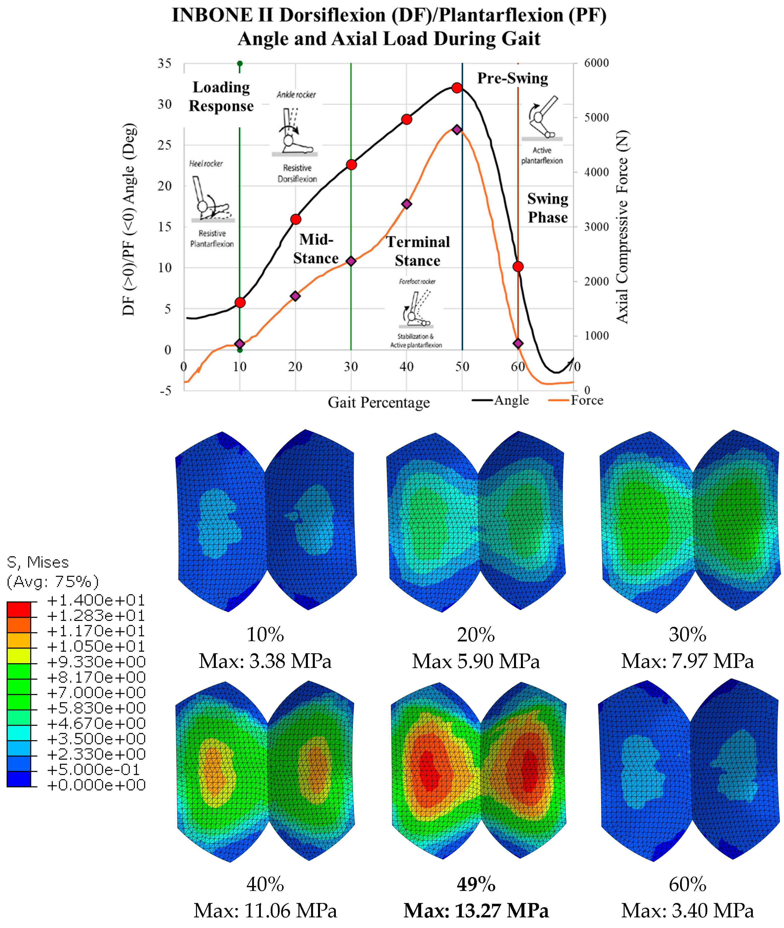 Biomedinformatics 04 00107 g026