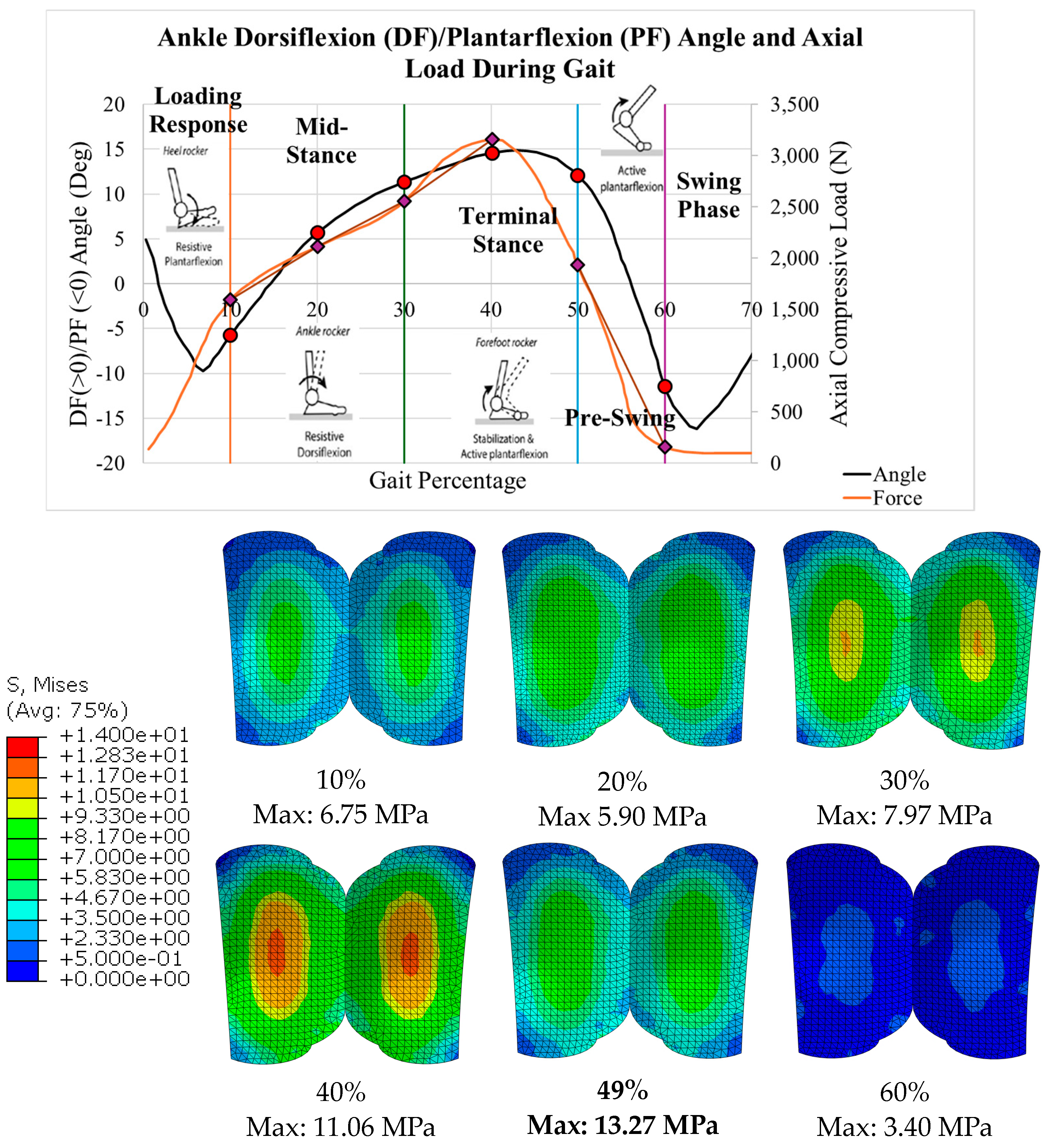 Biomedinformatics 04 00107 g027