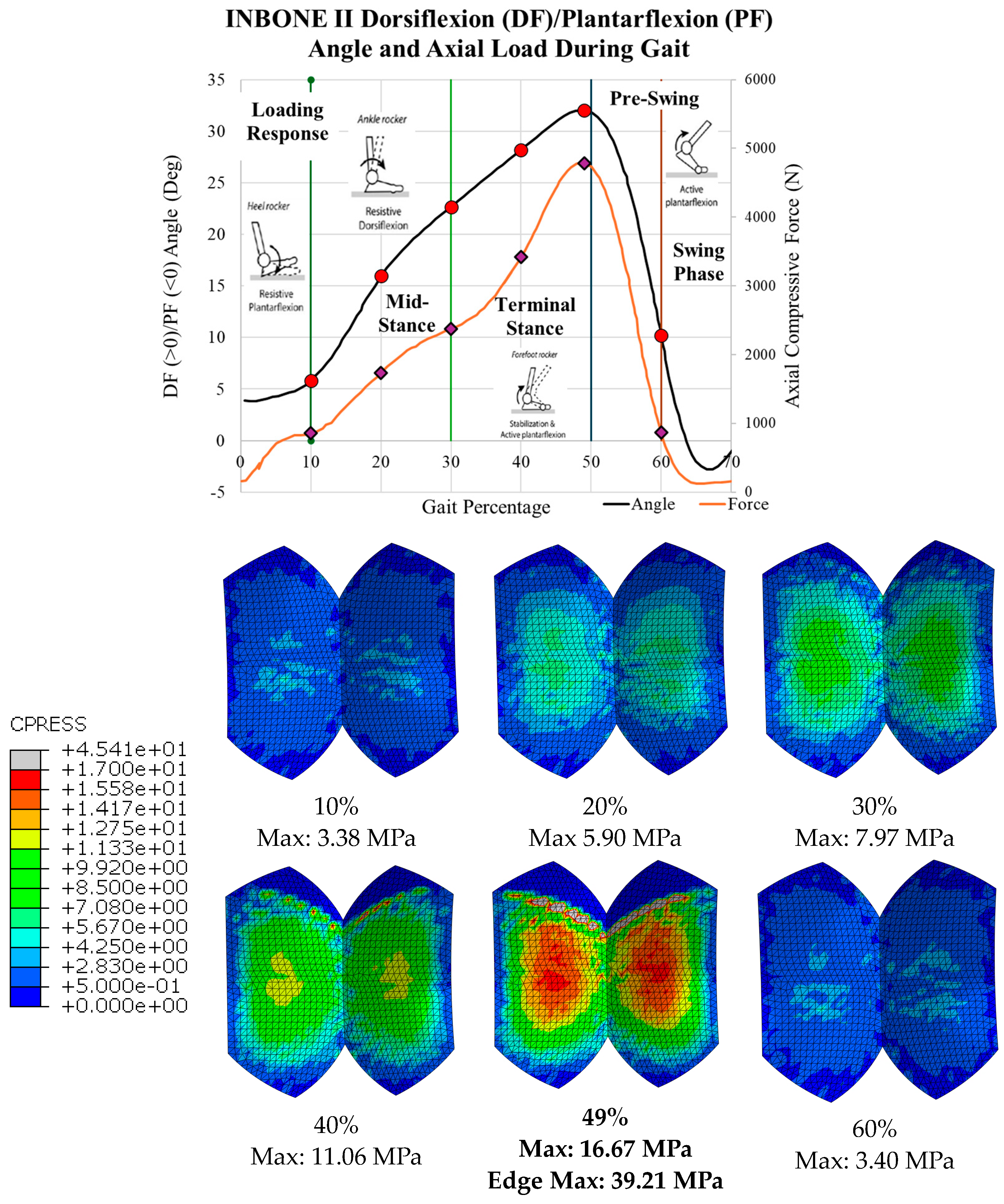 Biomedinformatics 04 00107 g029