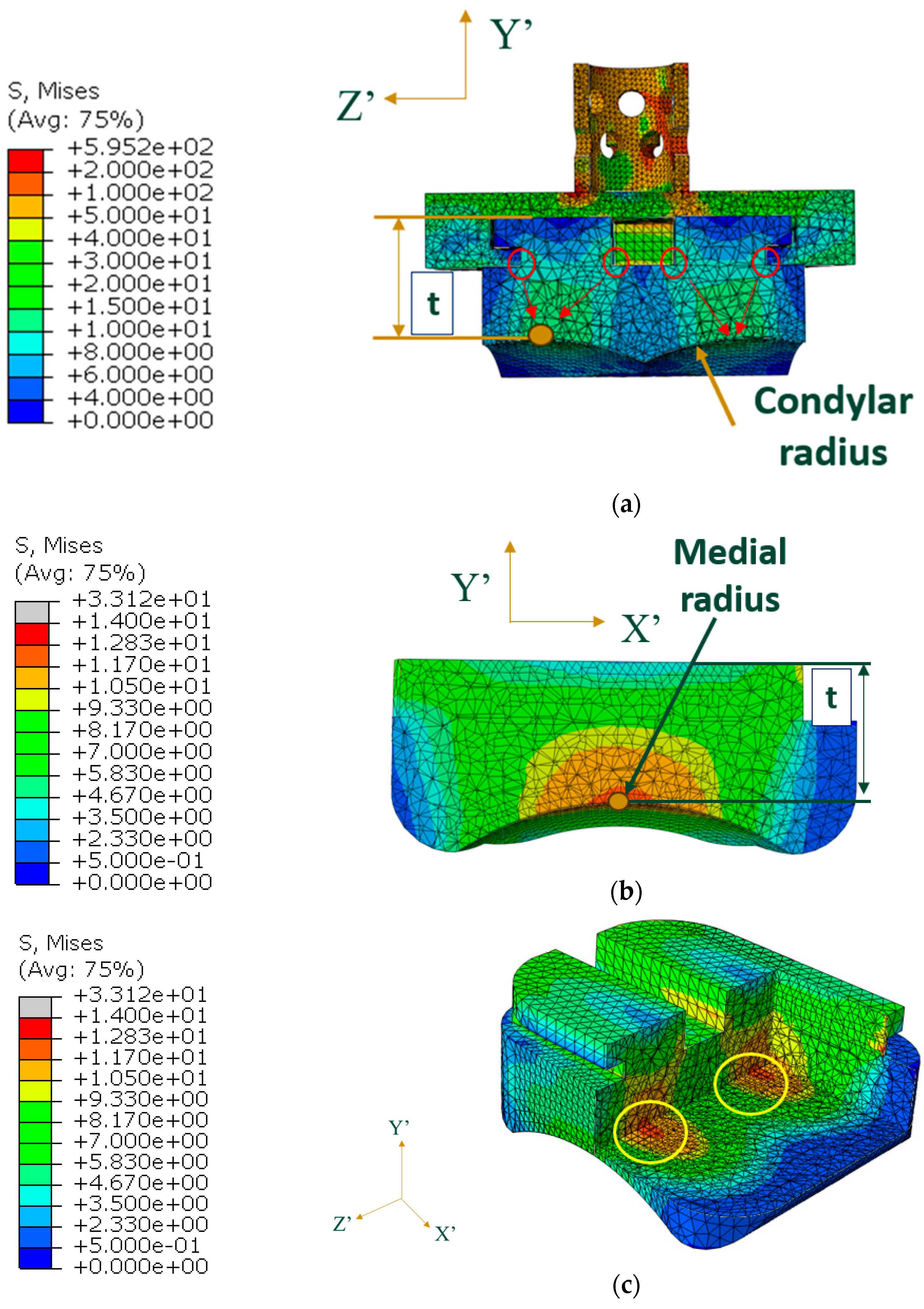 Biomedinformatics 04 00107 g031