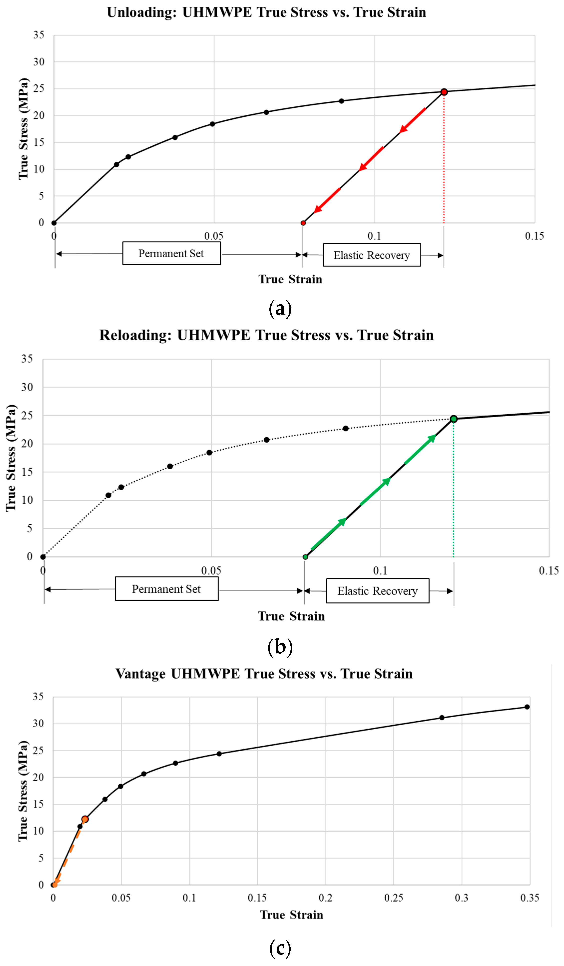 Biomedinformatics 04 00107 g032