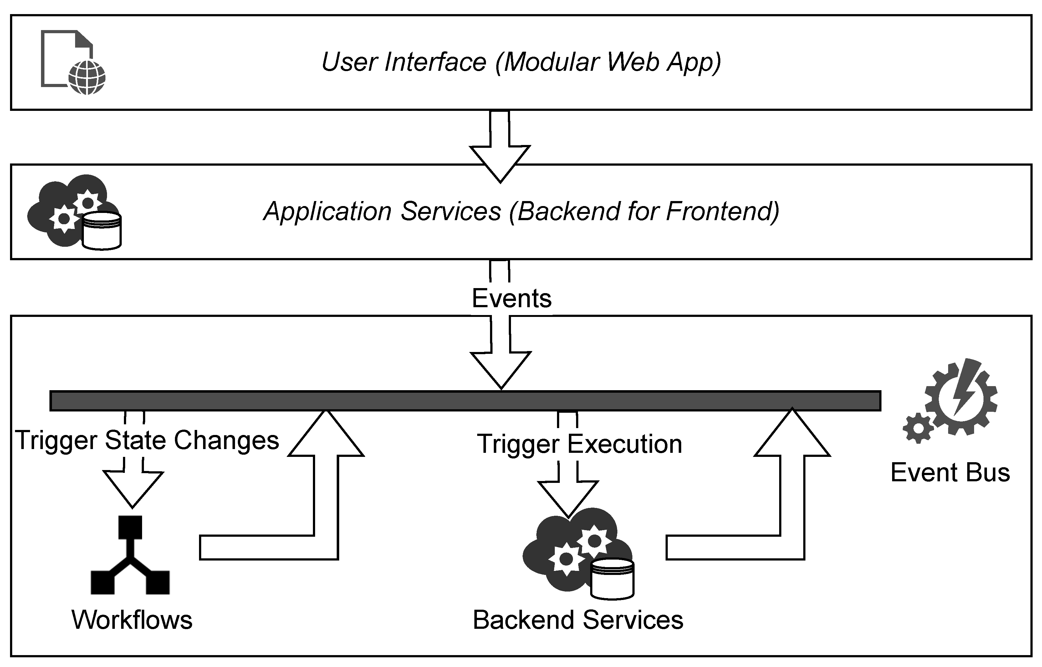 Biomedinformatics 04 00108 g009