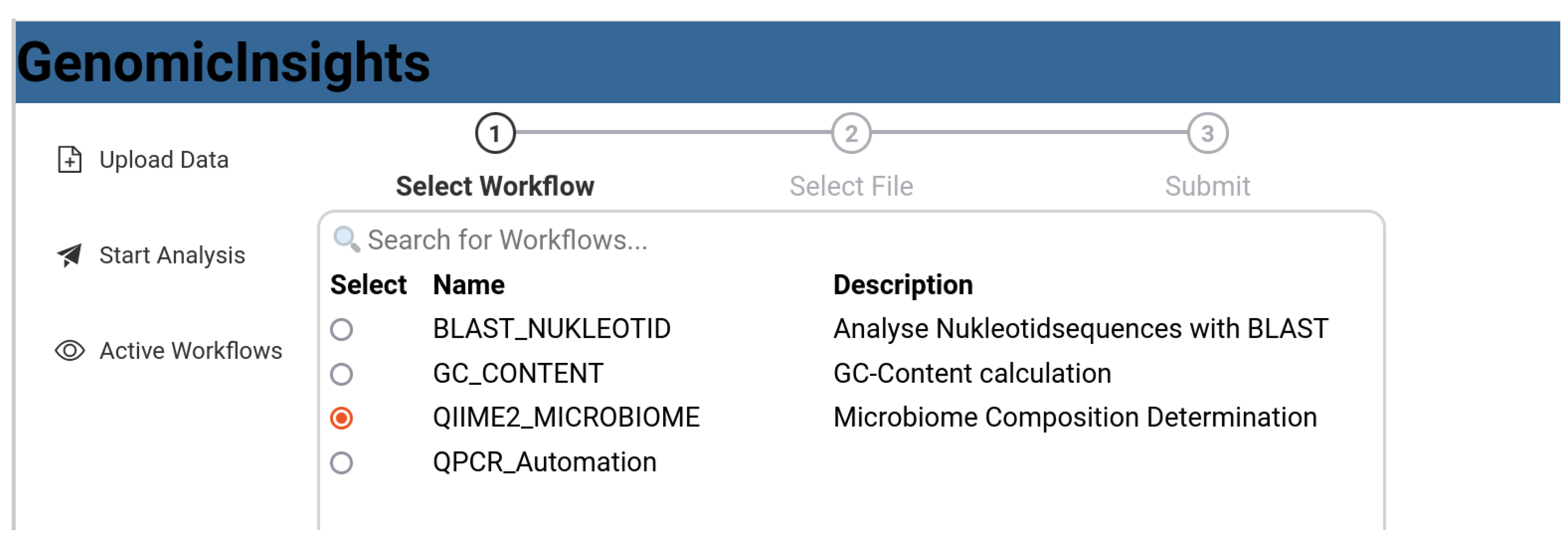Biomedinformatics 04 00108 g010