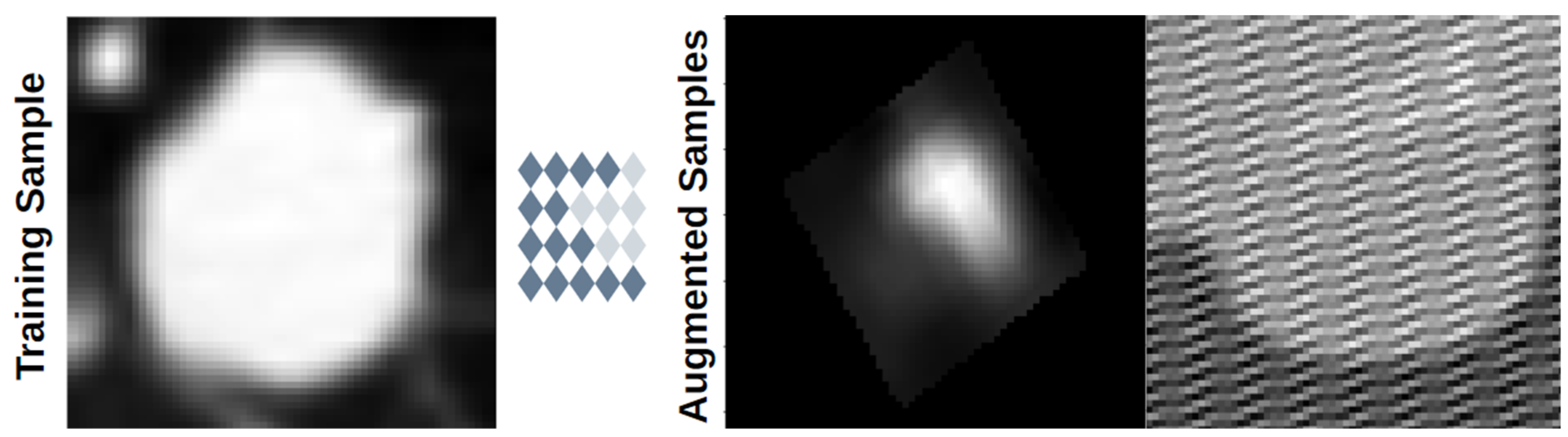 Biomedinformatics 04 00111 g007