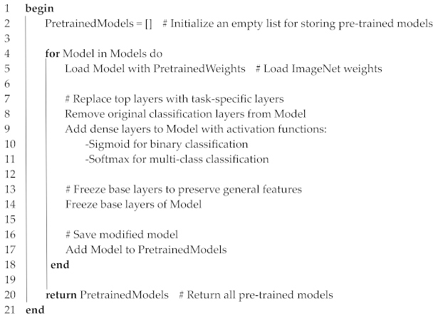 Biomedinformatics 04 00127 i002