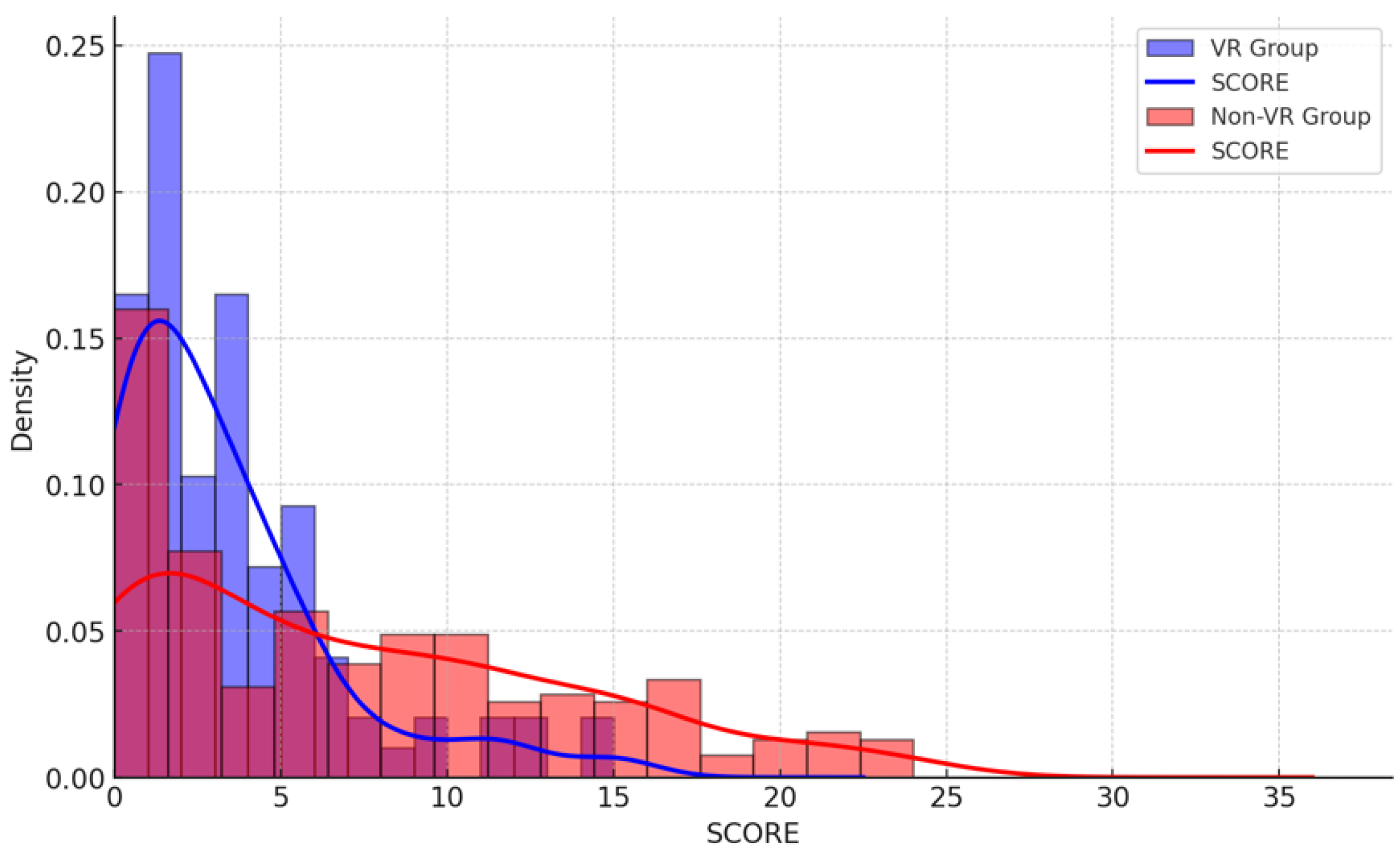 Biomedinformatics 05 00002 g003