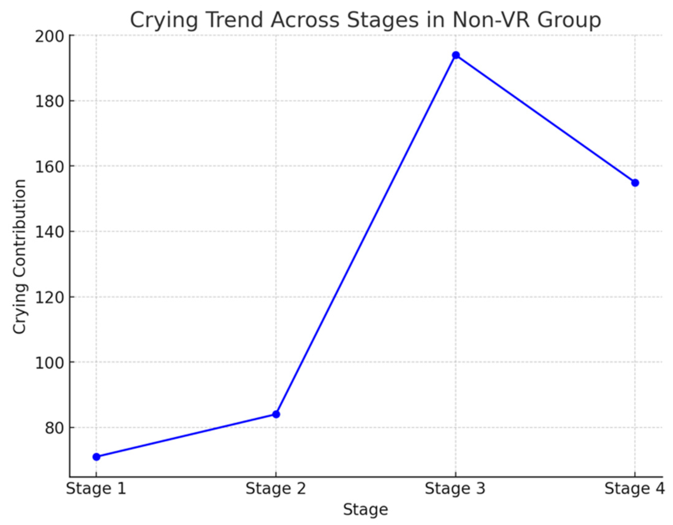 Biomedinformatics 05 00002 g006