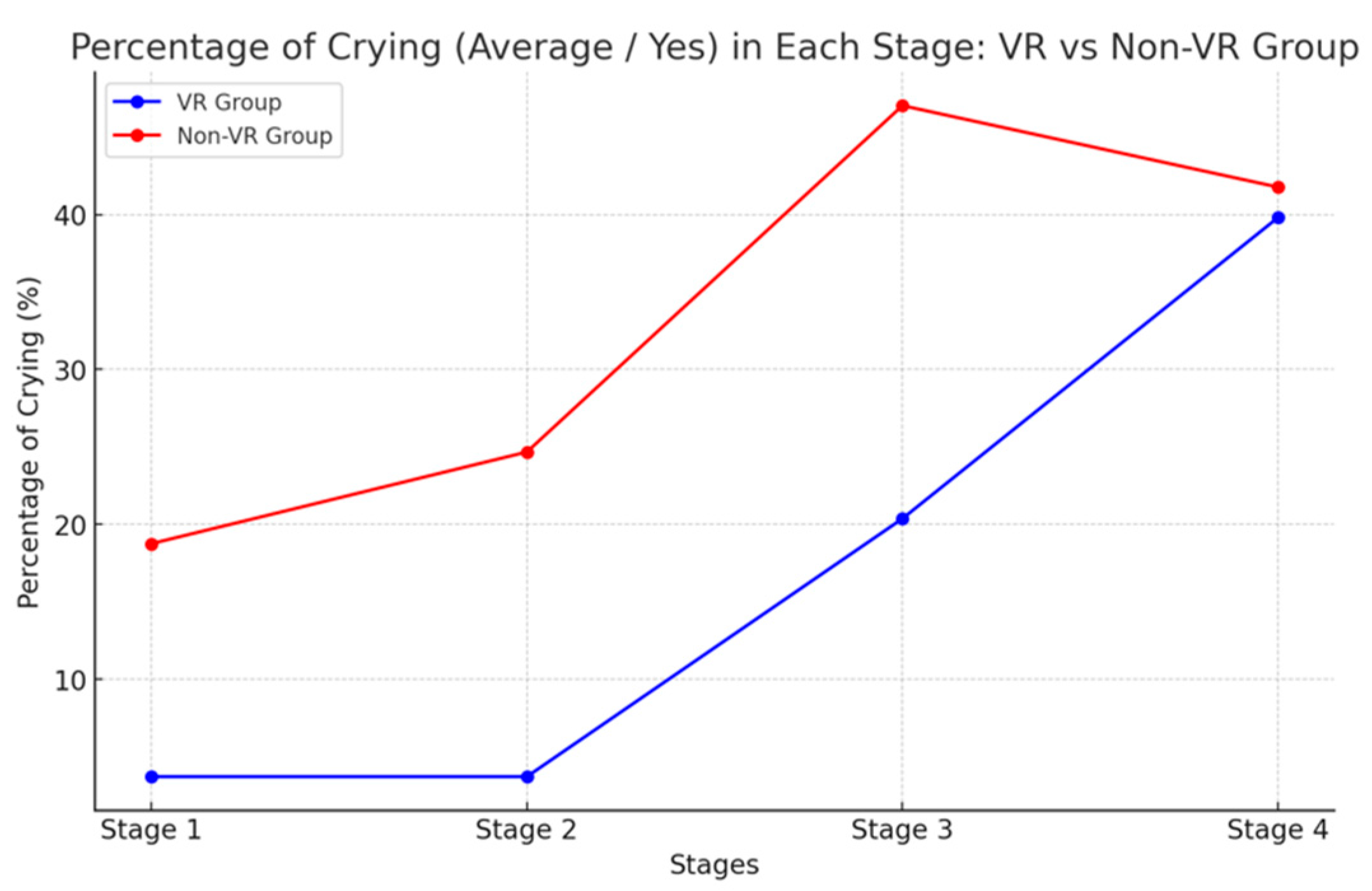 Biomedinformatics 05 00002 g008