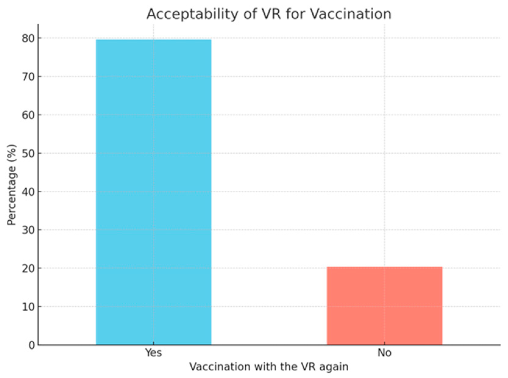 Biomedinformatics 05 00002 g011