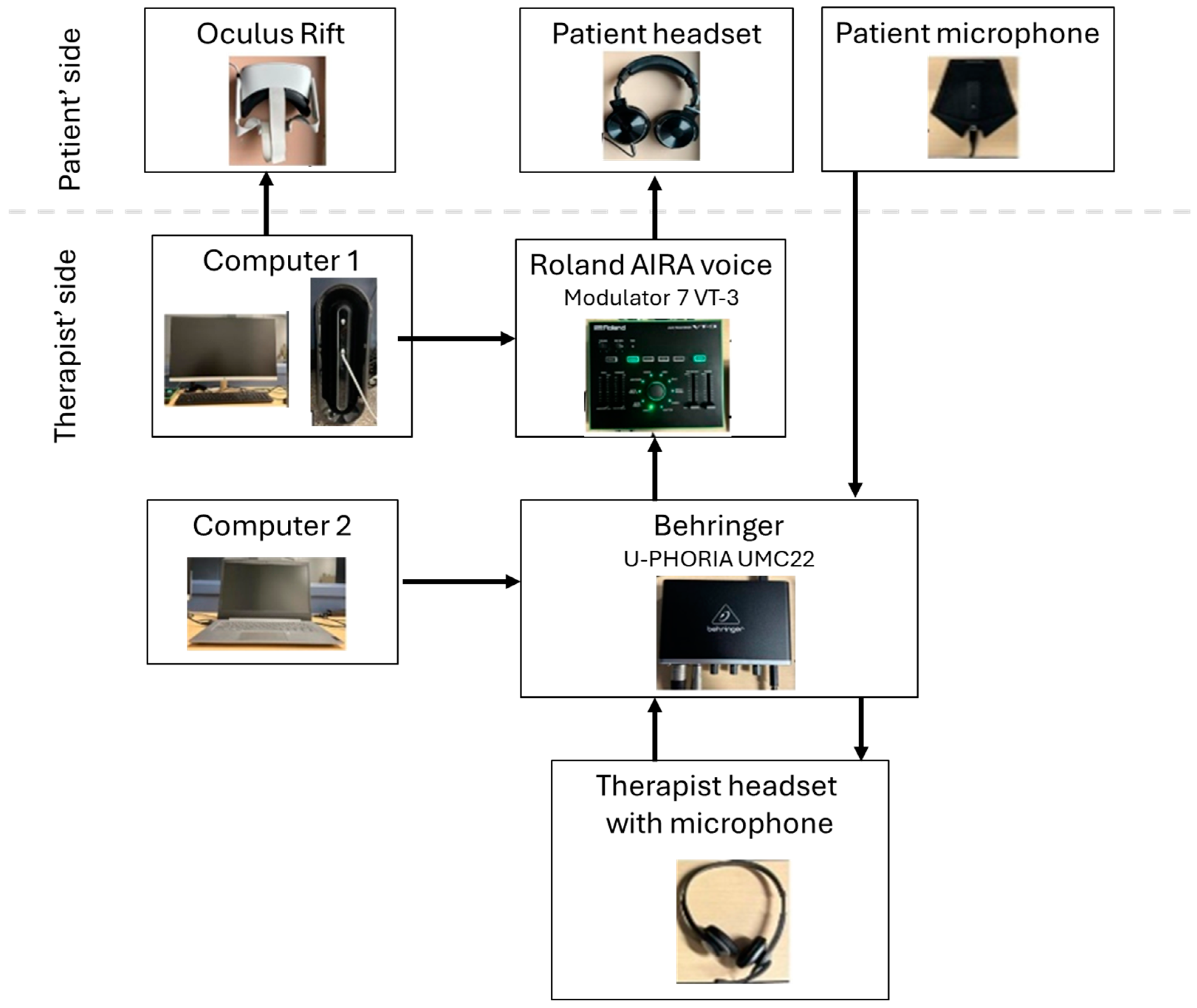Biomedinformatics 05 00004 g002