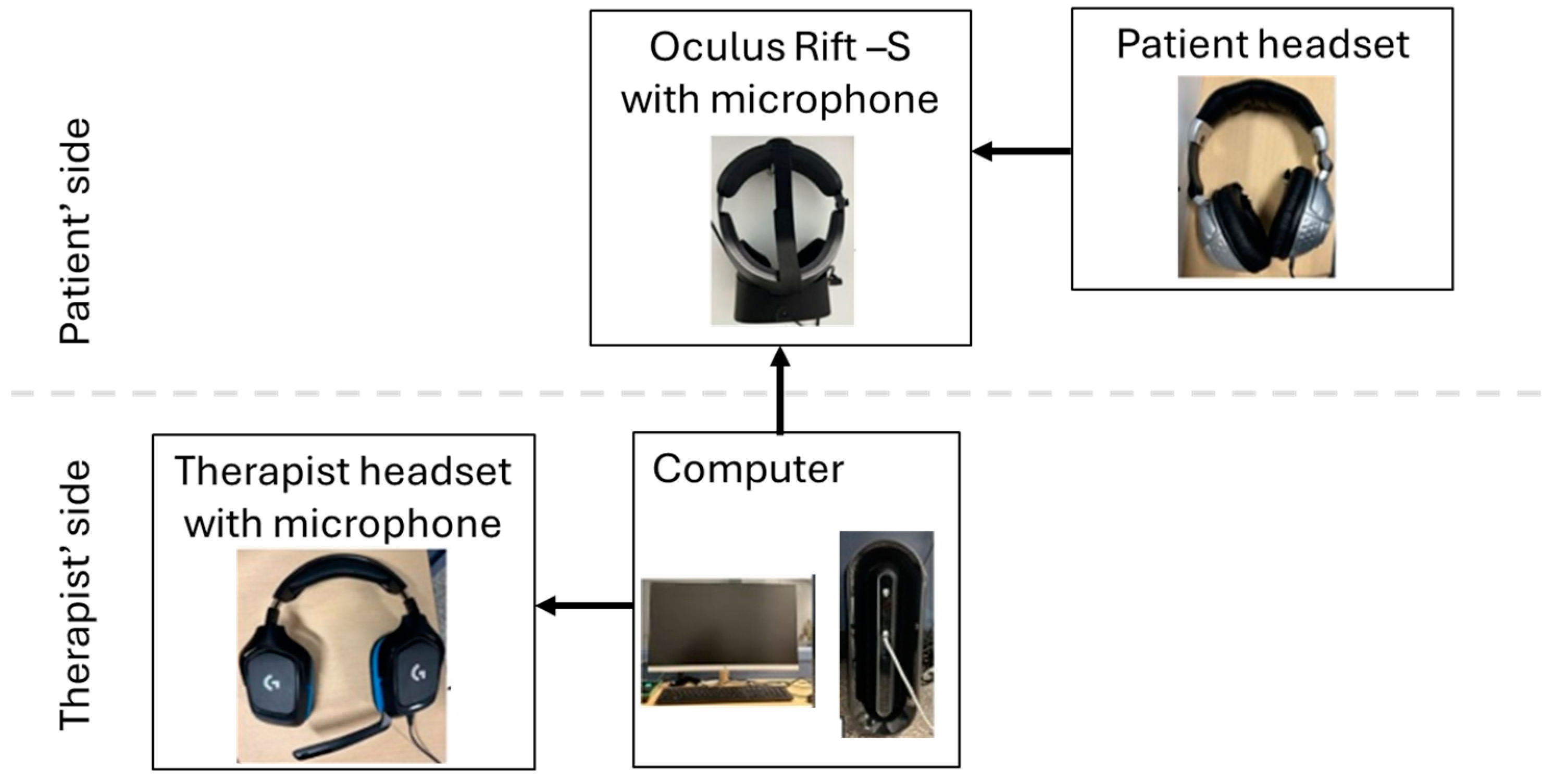 Biomedinformatics 05 00004 g003