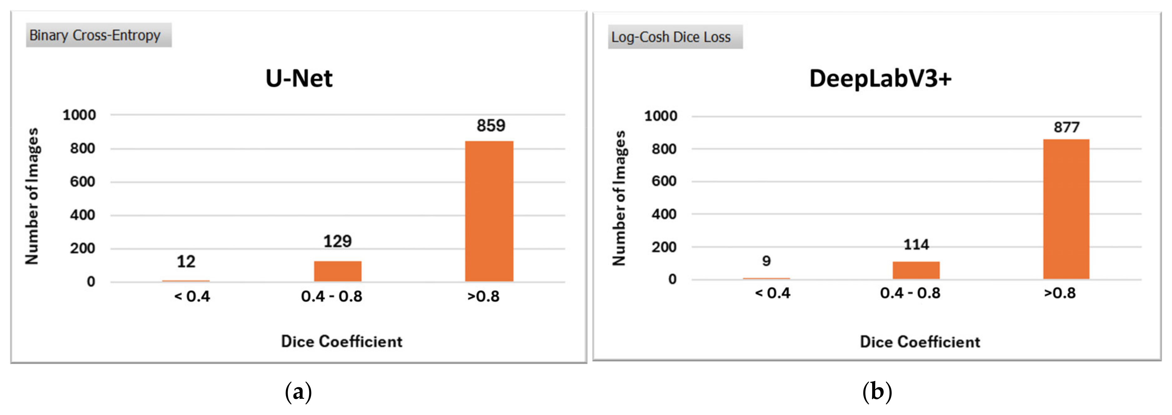 Biomedinformatics 05 00010 g010