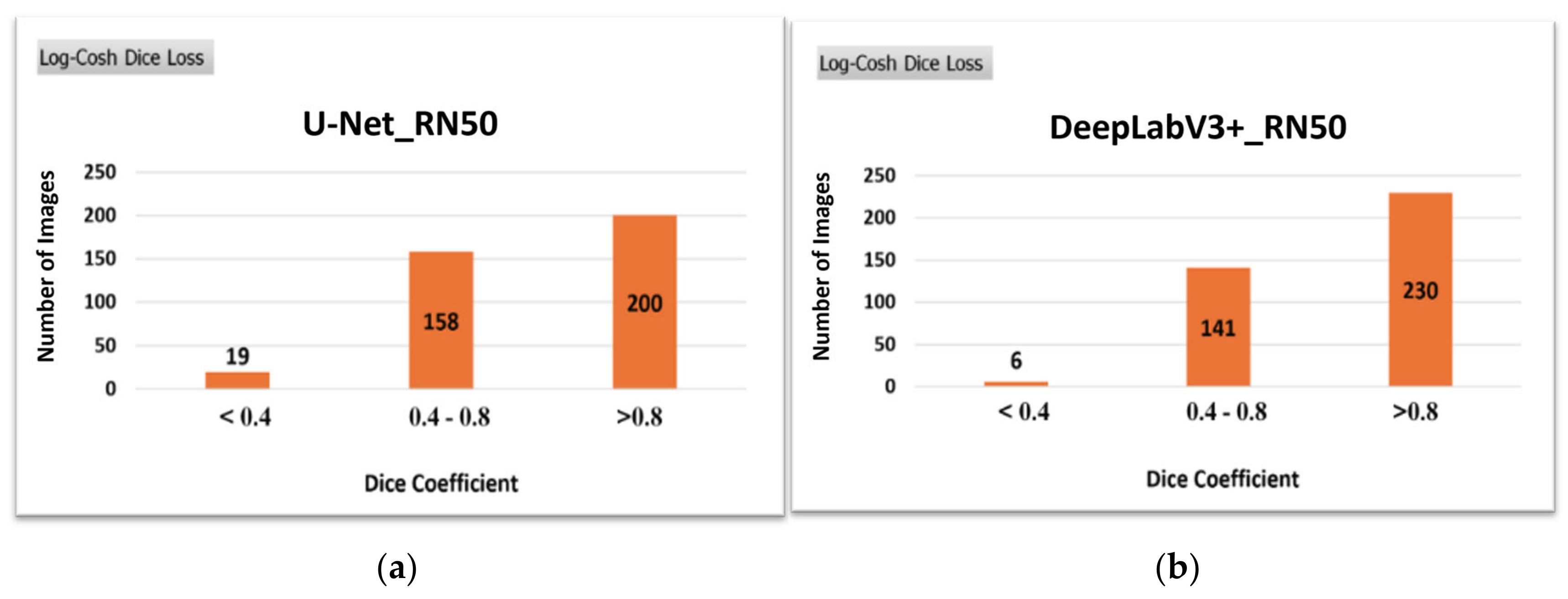 Biomedinformatics 05 00010 g012