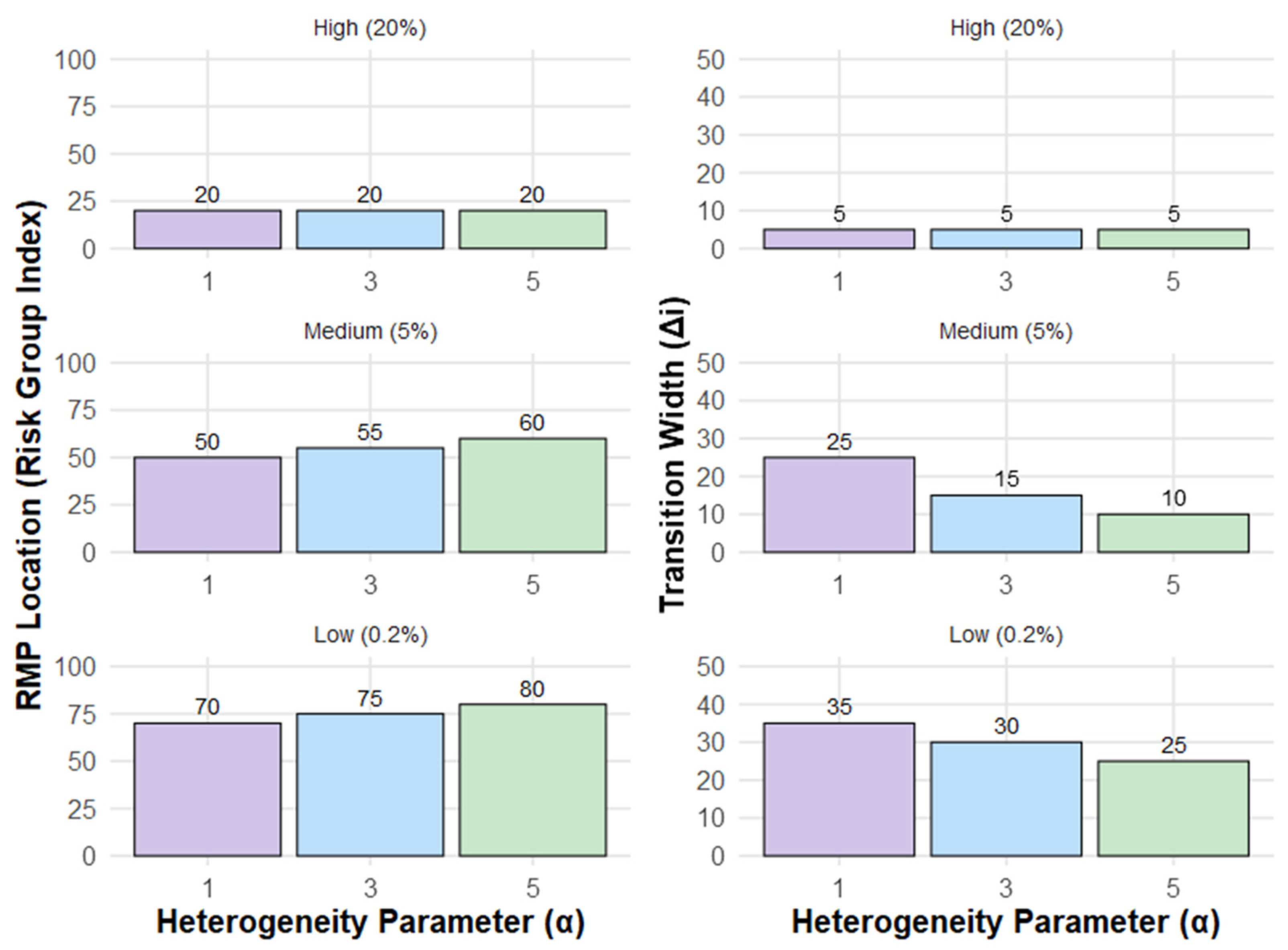 Biomedinformatics 05 00011 g004 Biomedinformatics 05 00011 g004