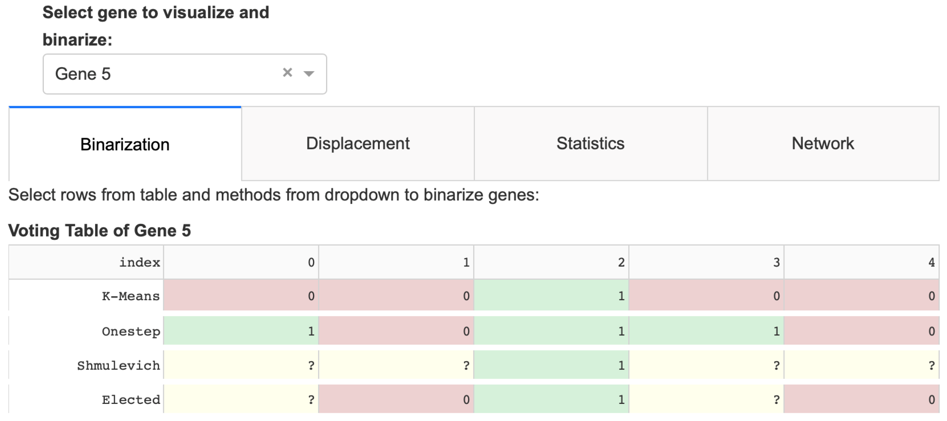 Biomedinformatics 05 00013 g007