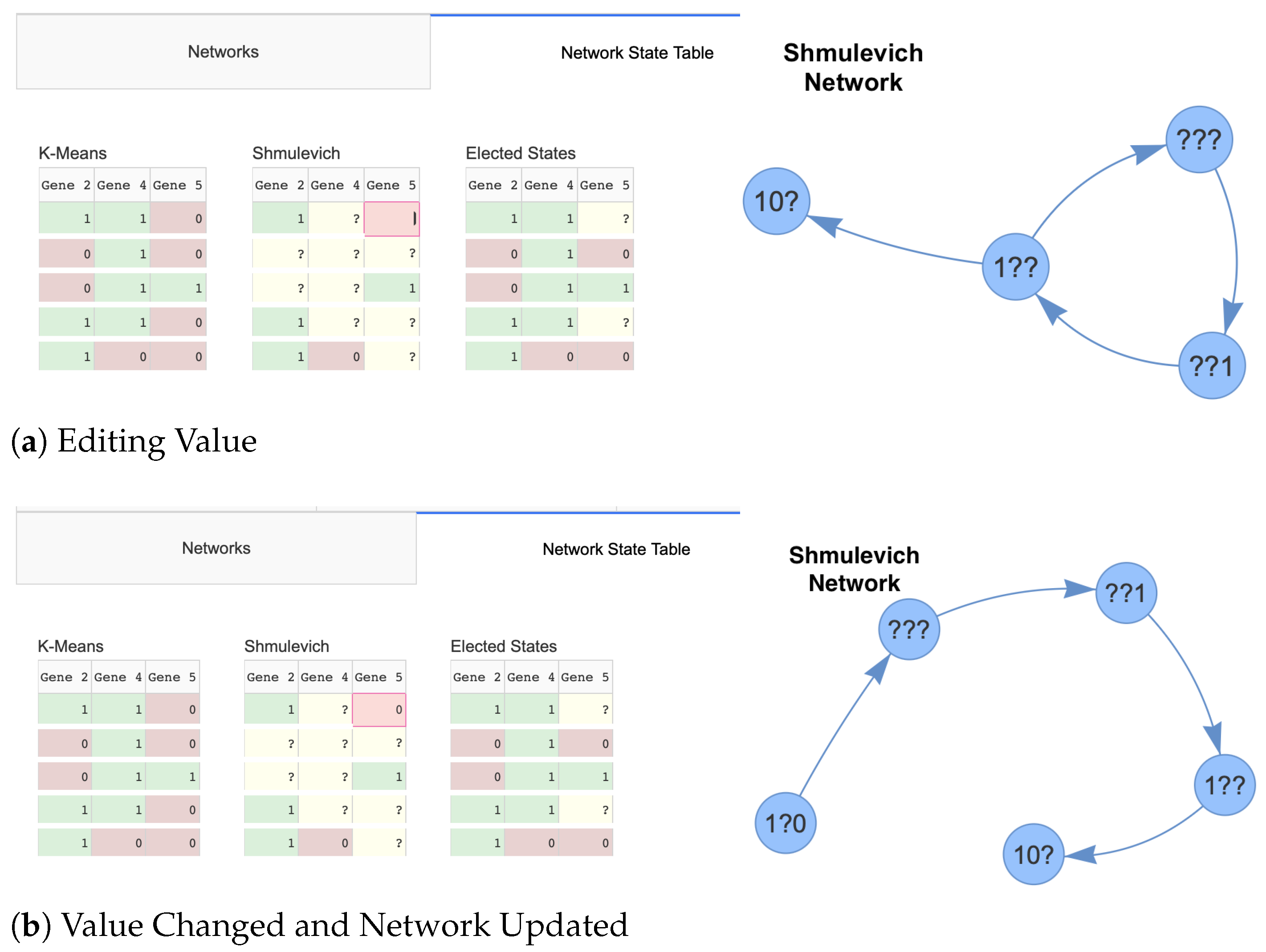 Biomedinformatics 05 00013 g014