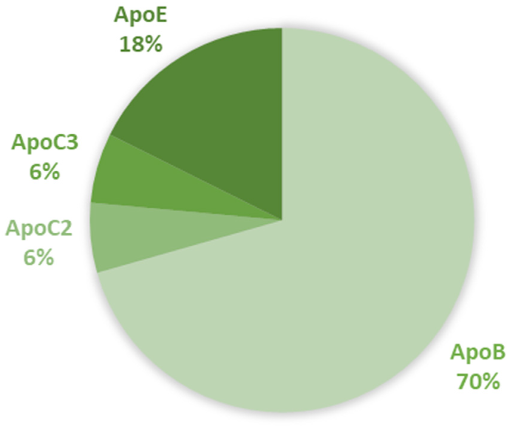 Biomedinformatics 05 00016 g001