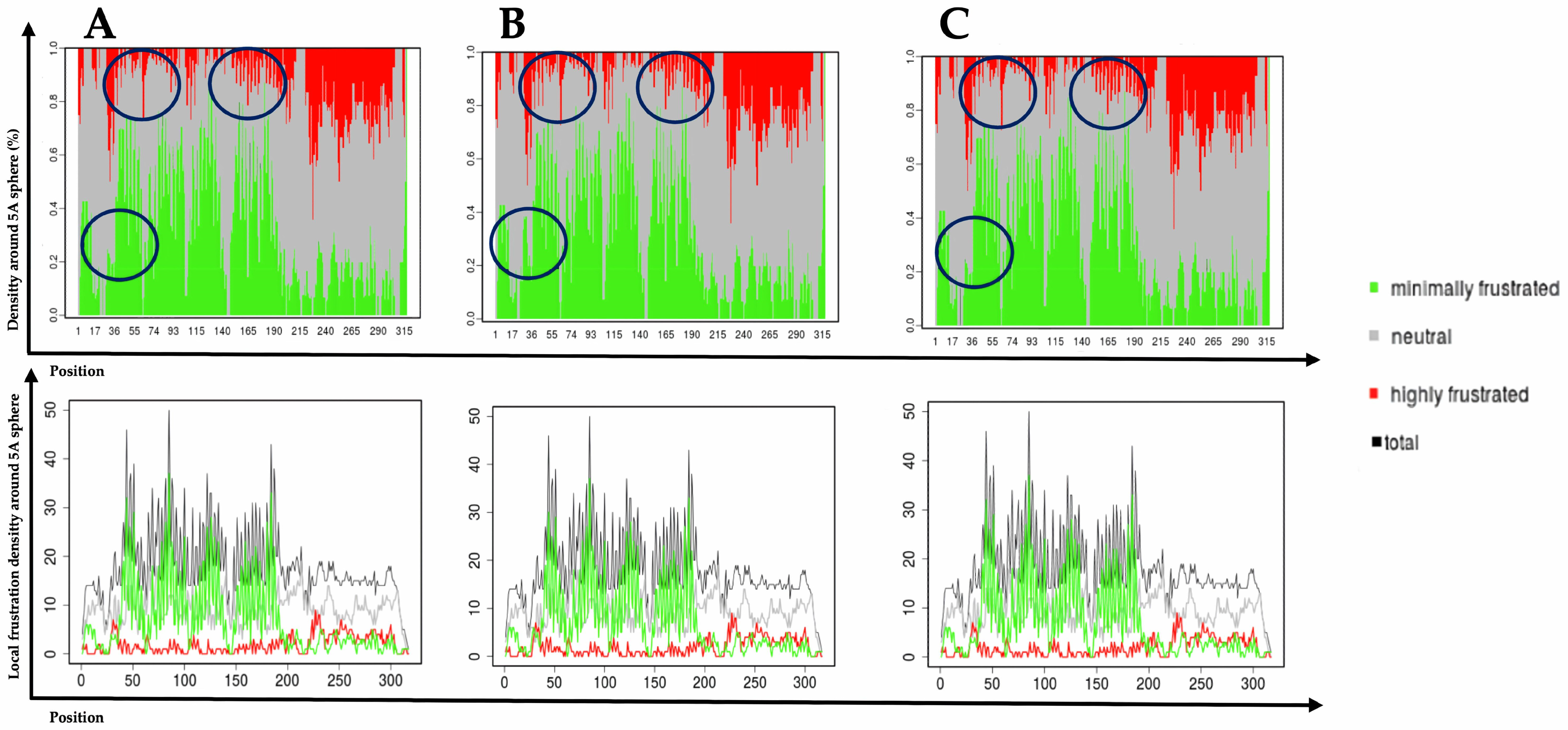Biomedinformatics 05 00016 g003
