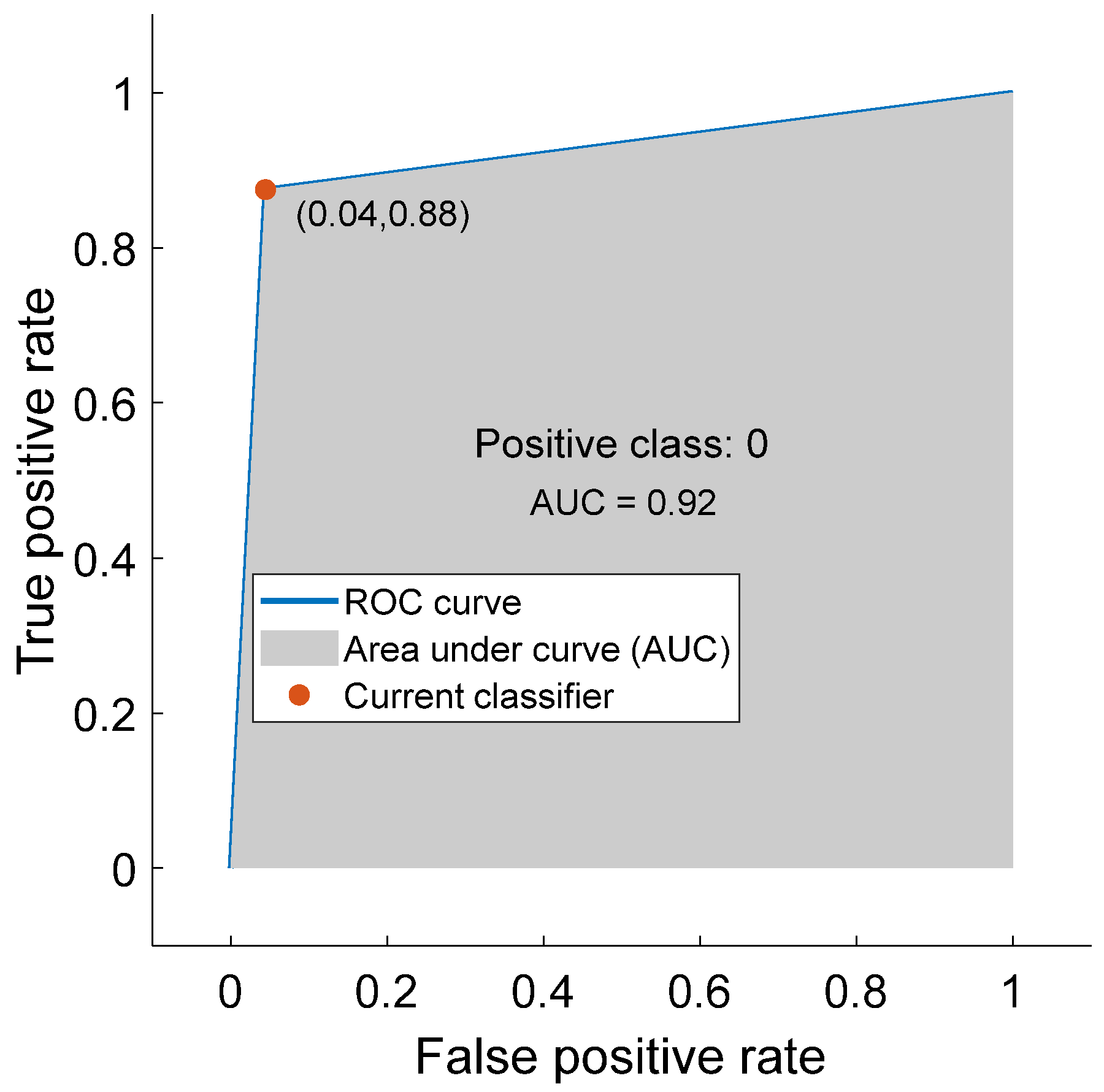 Biomedinformatics 05 00023 g009