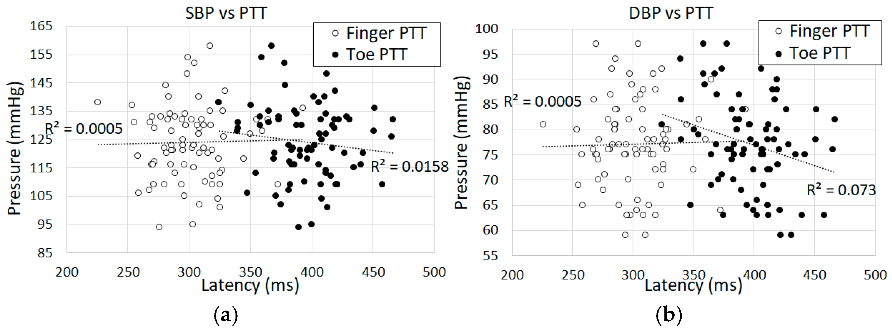 Biomedinformatics 05 00024 g006
