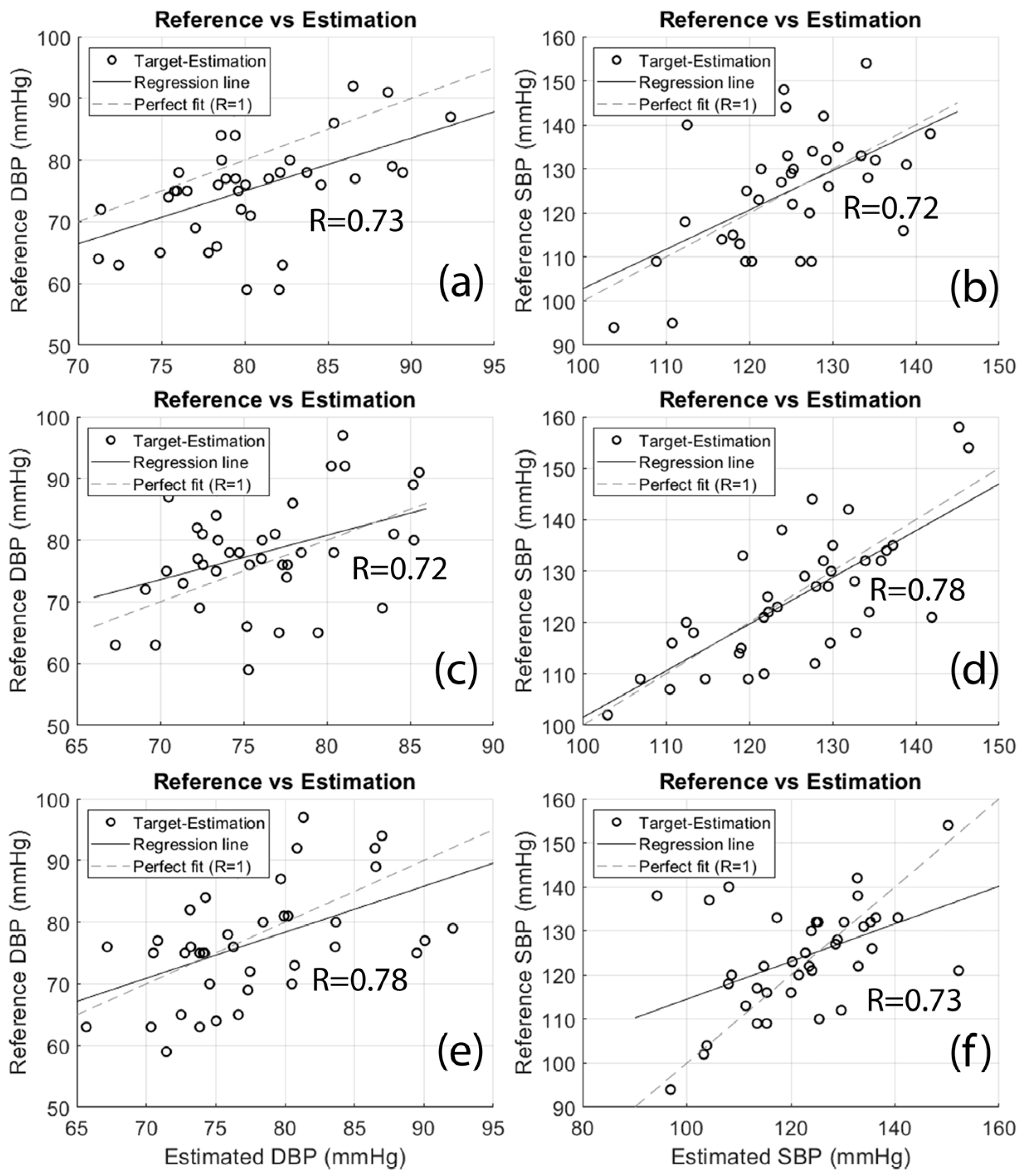 Biomedinformatics 05 00024 g007