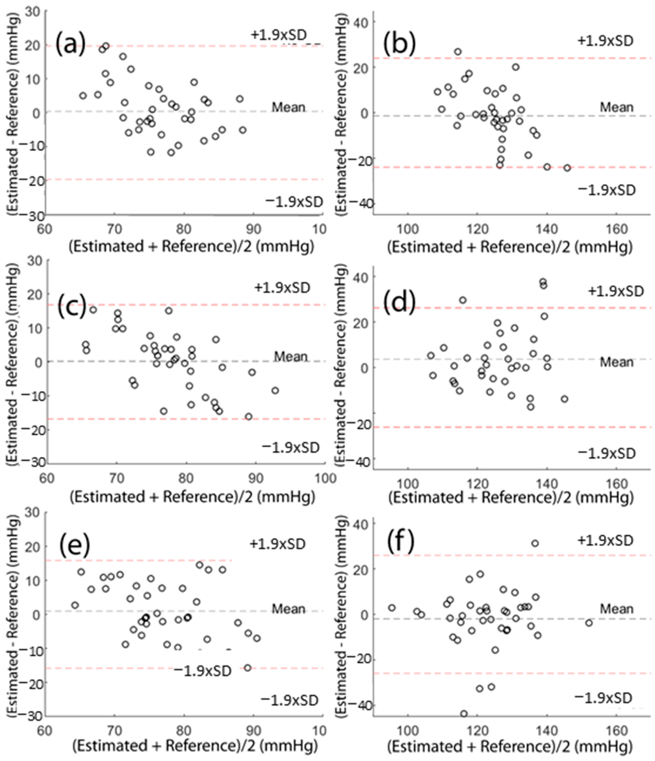 Biomedinformatics 05 00024 g008