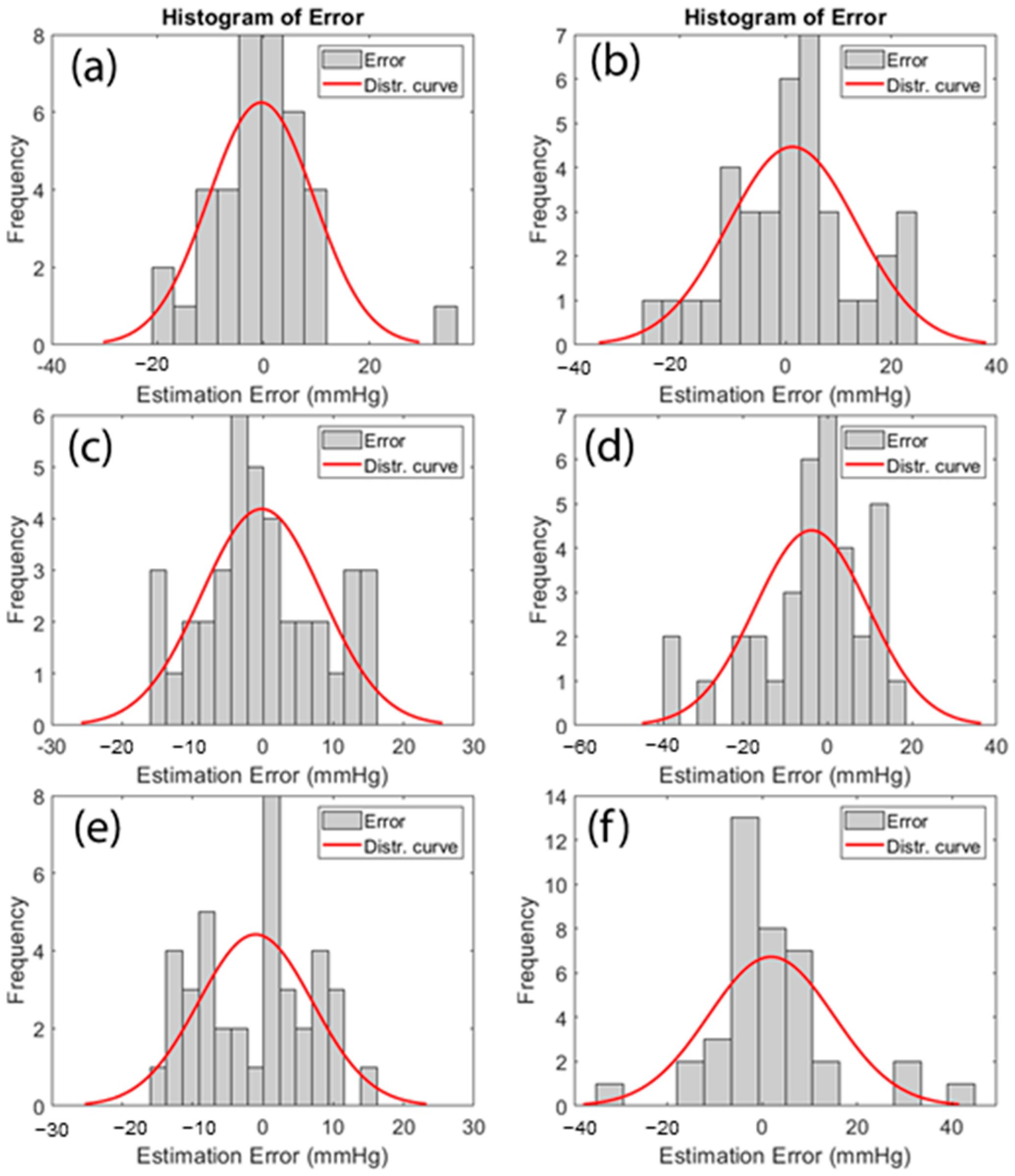 Biomedinformatics 05 00024 g009