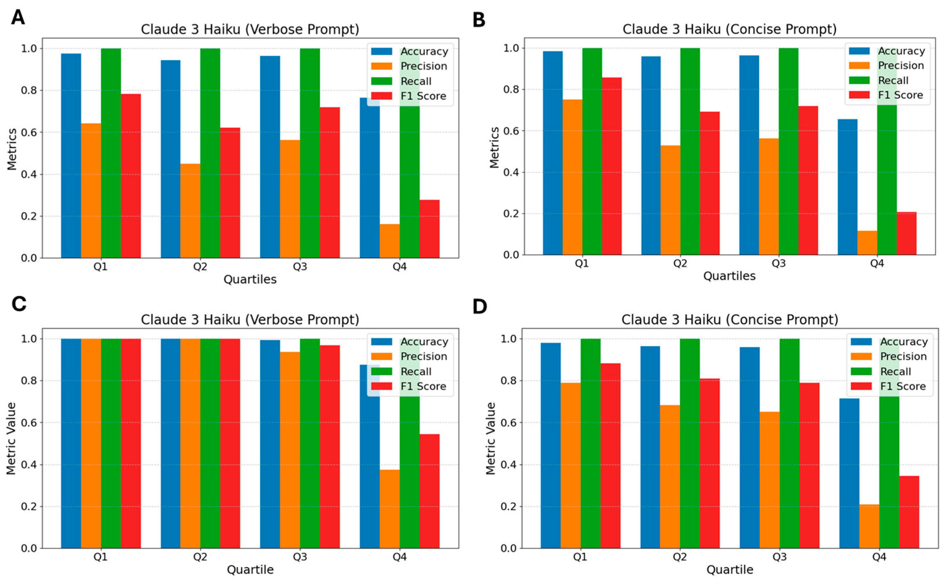 Biomedinformatics 05 00025 g006