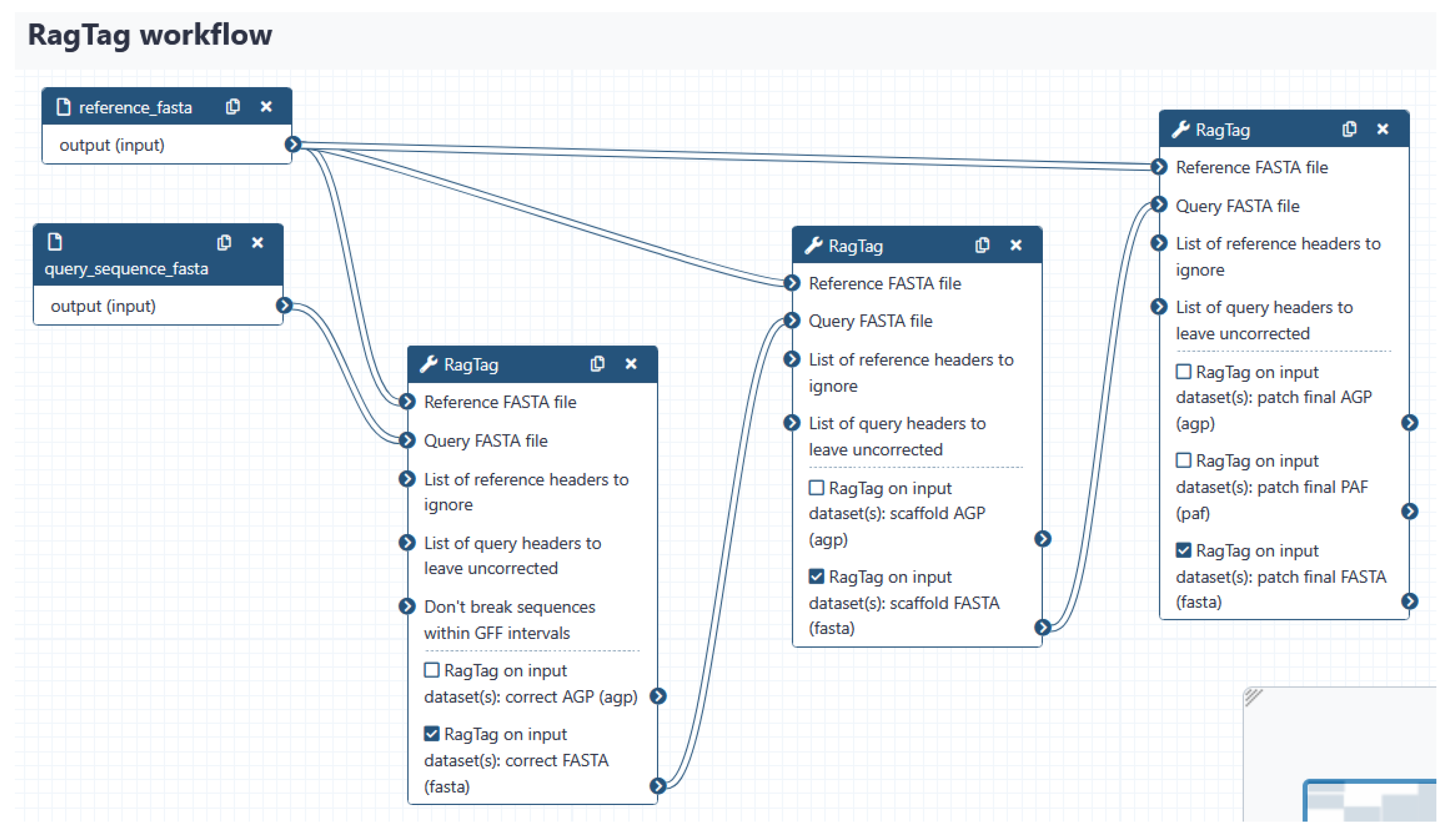 Biomedinformatics 05 00027 g003 Biomedinformatics 05 00027 g003