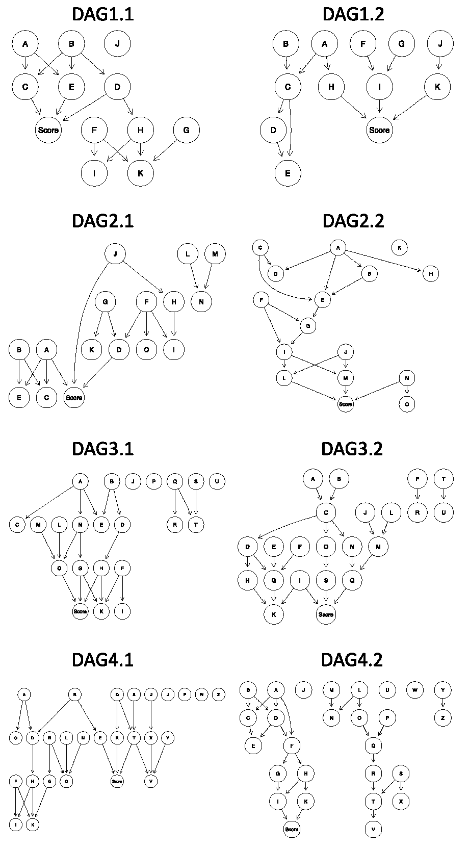 Biomedinformatics 05 00028 g002