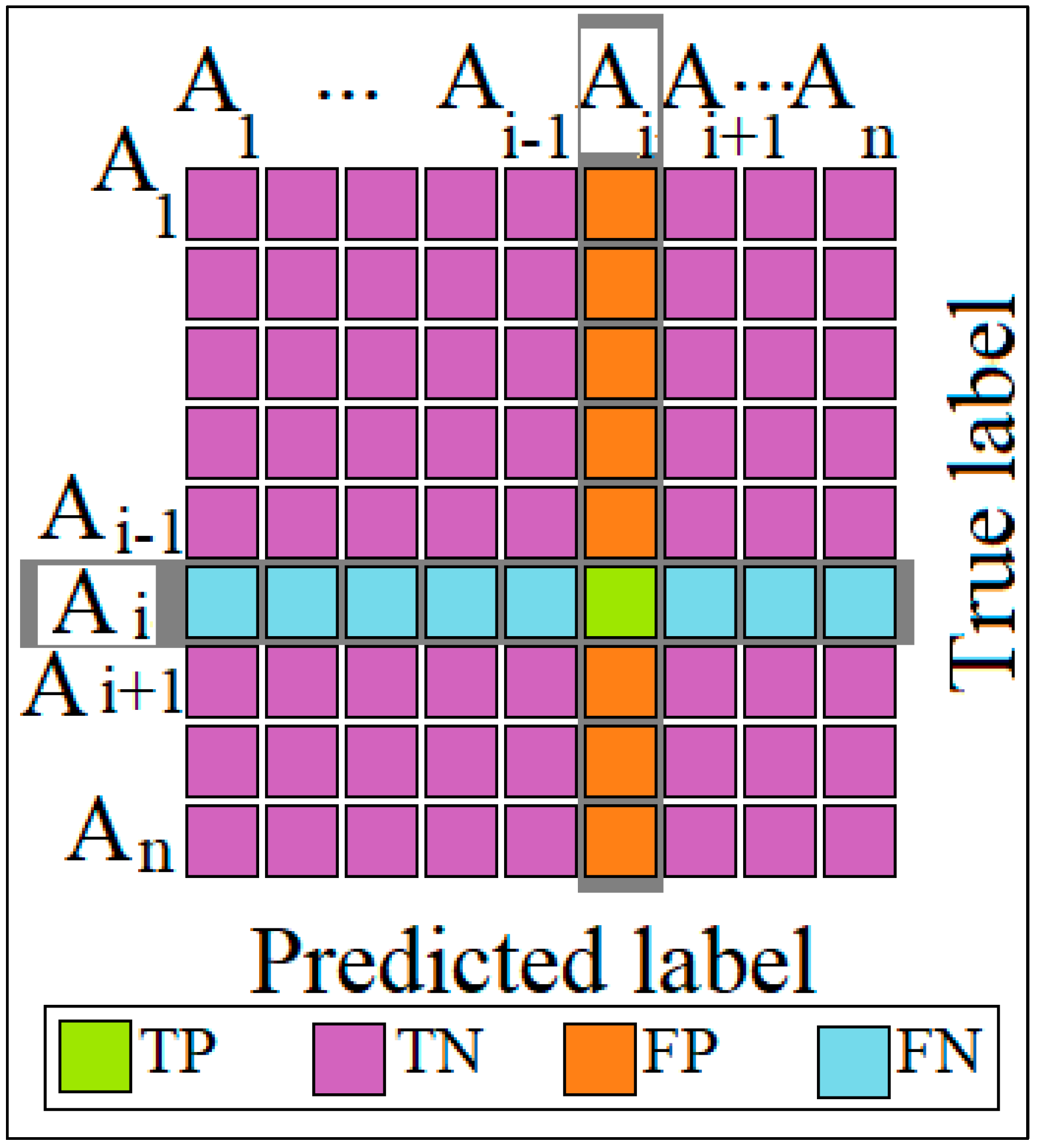 Biomedinformatics 05 00038 g005